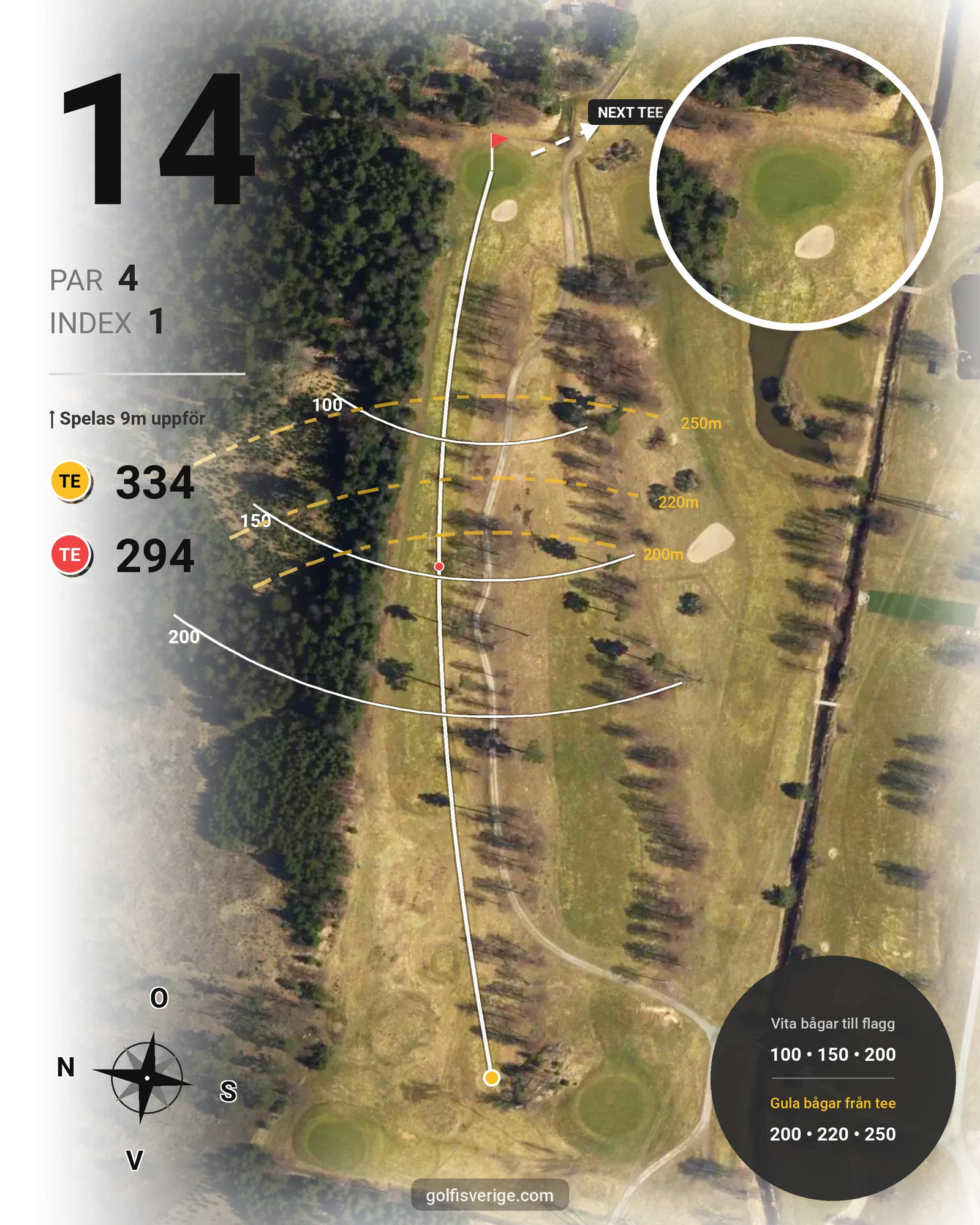 Banguide 18-hålsbanan på Tyresö Golf - Hål 14 karta