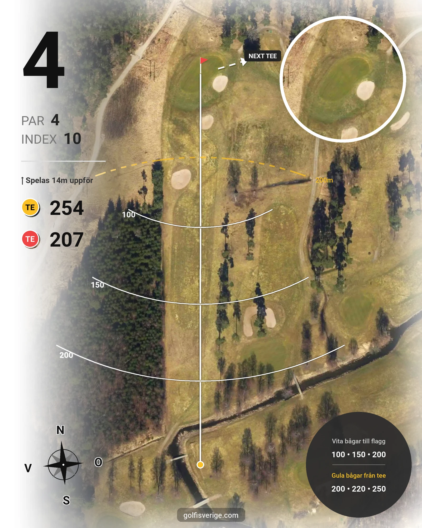 Banguide 18-hålsbanan på Tyresö Golf - Hål 4 karta