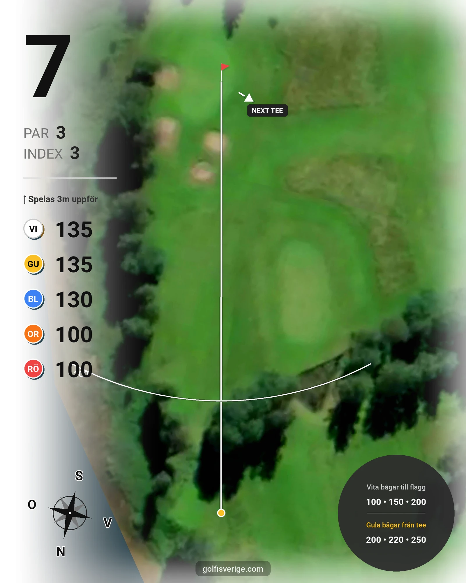 Banguide Uddeholms GK på Uddeholms Golfklubb - Hål 7 karta