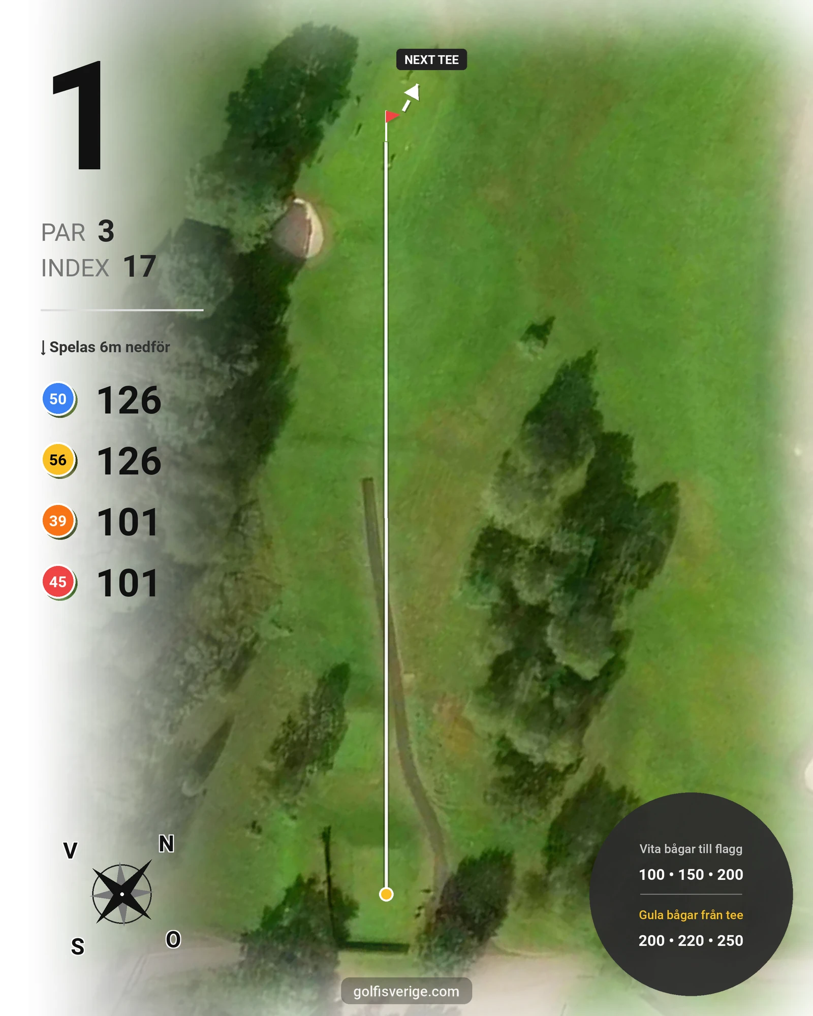Banguide Ulricehamns GK på Ulricehamns Golfklubb - Hål 1 karta
