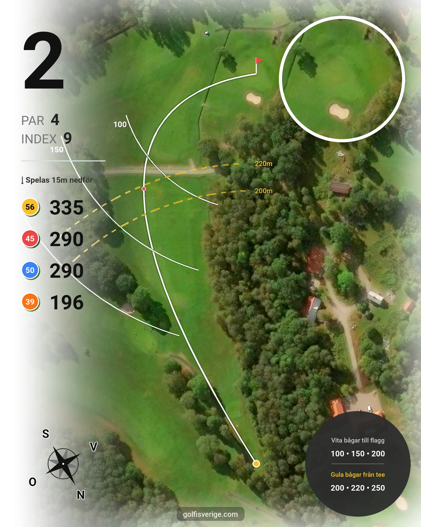 Banguide Ulricehamns GK på Ulricehamns Golfklubb - Hål 2 karta