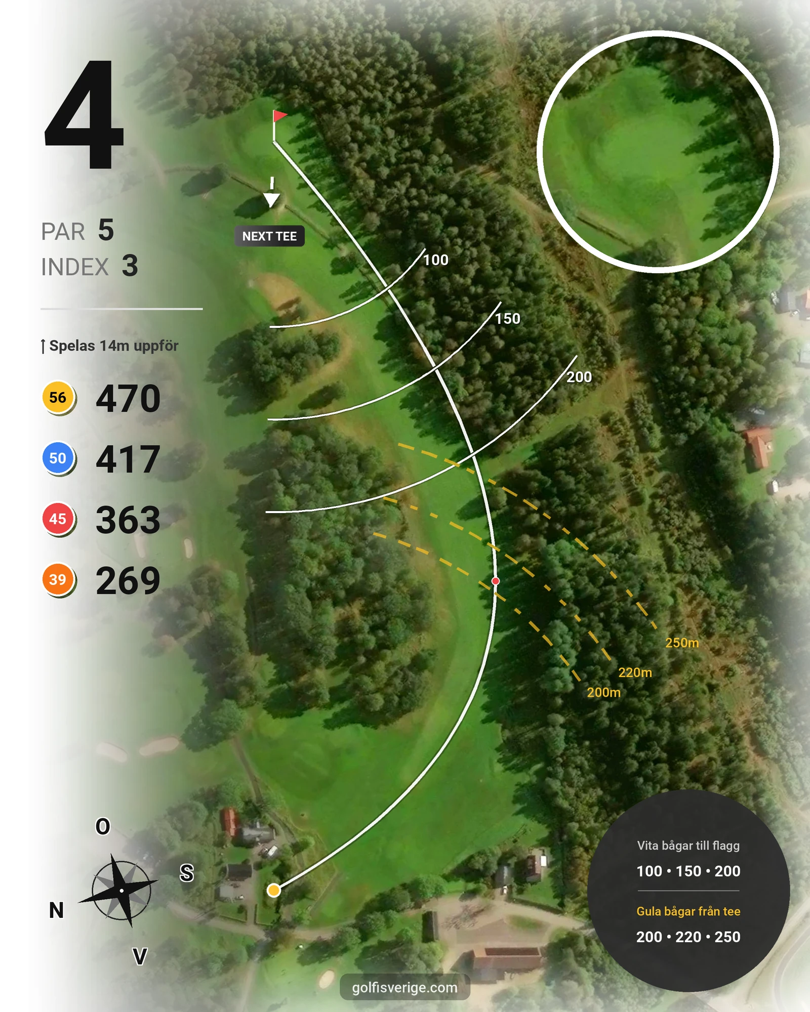 Banguide Ulricehamns GK på Ulricehamns Golfklubb - Hål 4 karta
