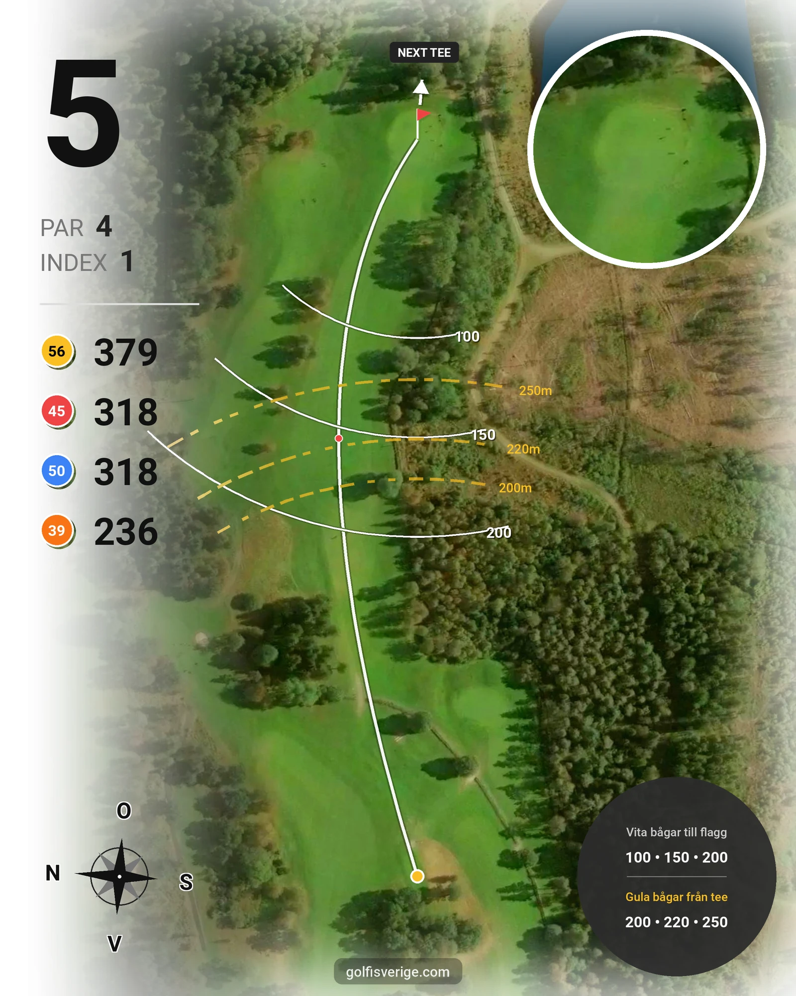 Banguide Ulricehamns GK på Ulricehamns Golfklubb - Hål 5 karta