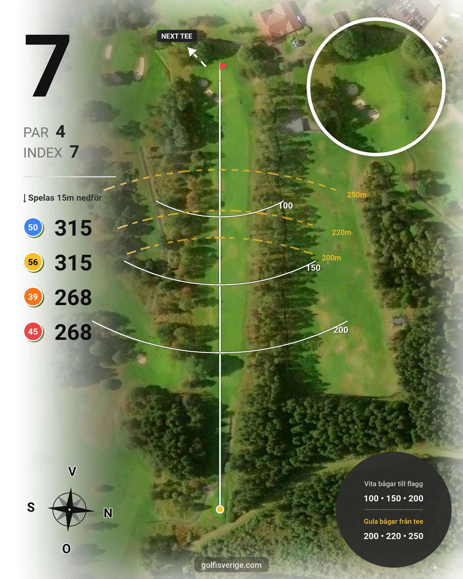 Banguide Ulricehamns GK på Ulricehamns Golfklubb - Hål 7 karta