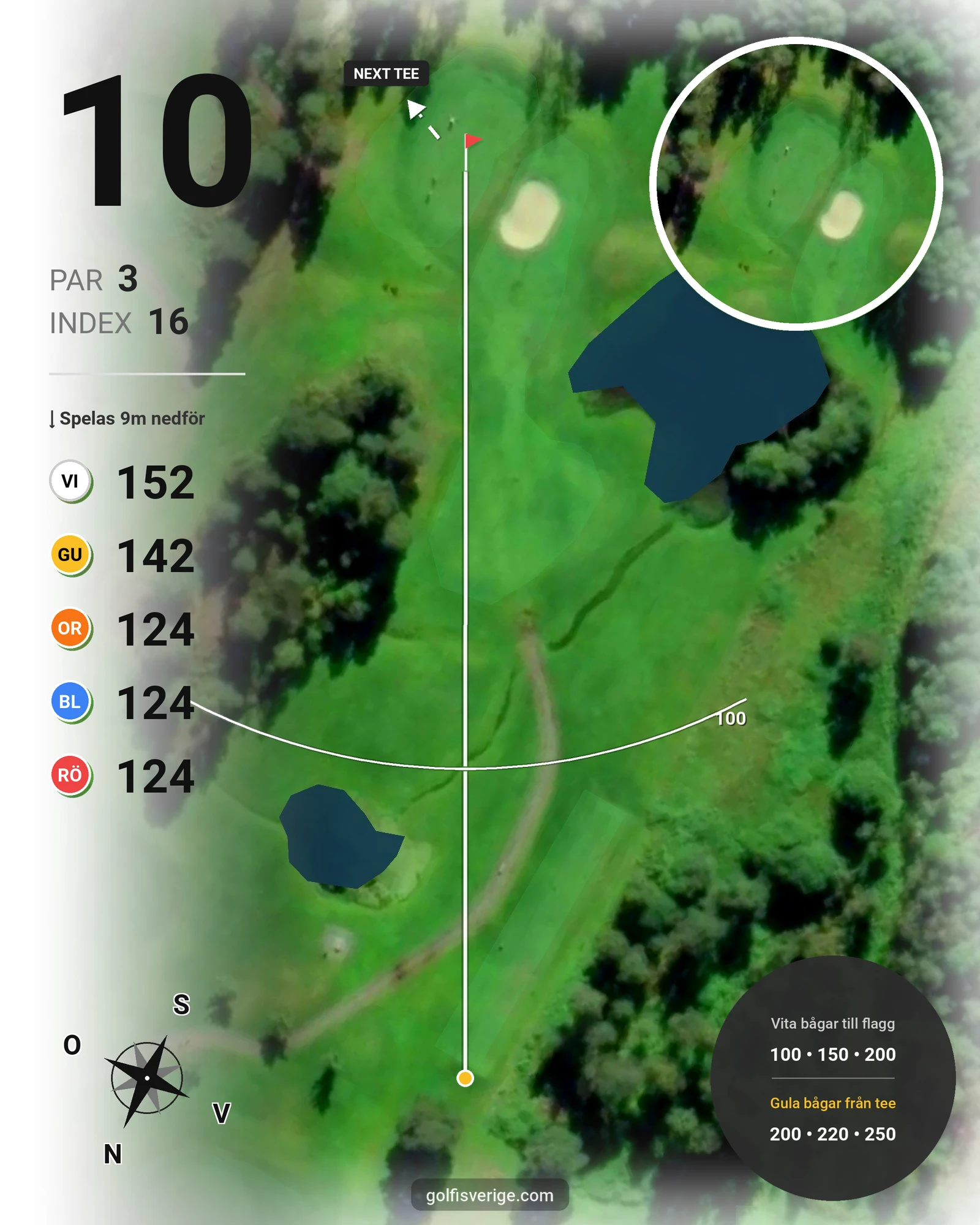Banguide 9-hål på Umeå Golfklubb - Hål 10 karta