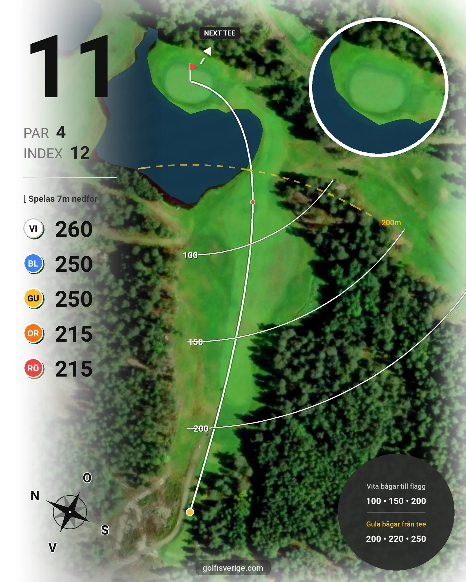 Banguide 9-hål på Umeå Golfklubb - Hål 11 karta