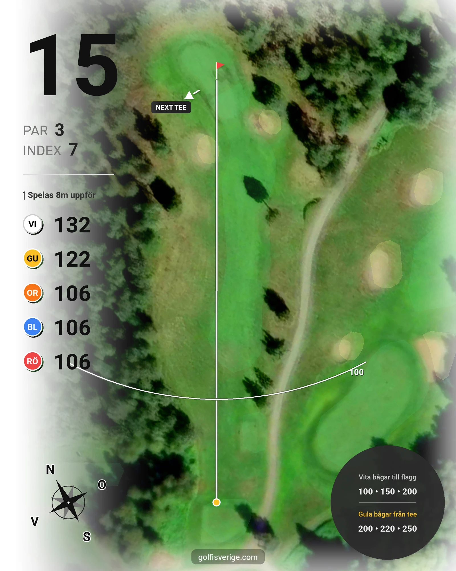 Banguide 18 hål på Umeå Golfklubb - Hål 15 karta