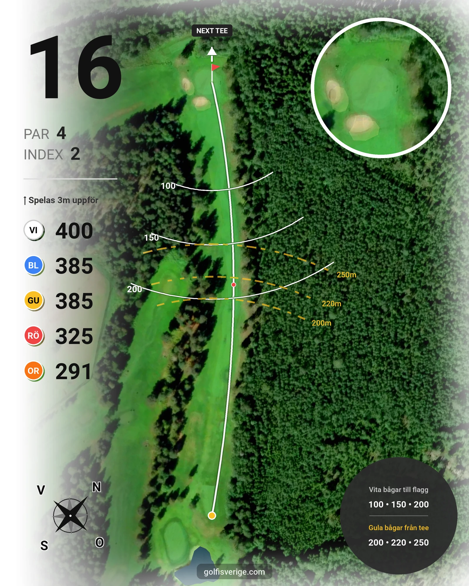 Banguide 9-hålsbana - Gul på Umeå Golfklubb - Hål 16 karta