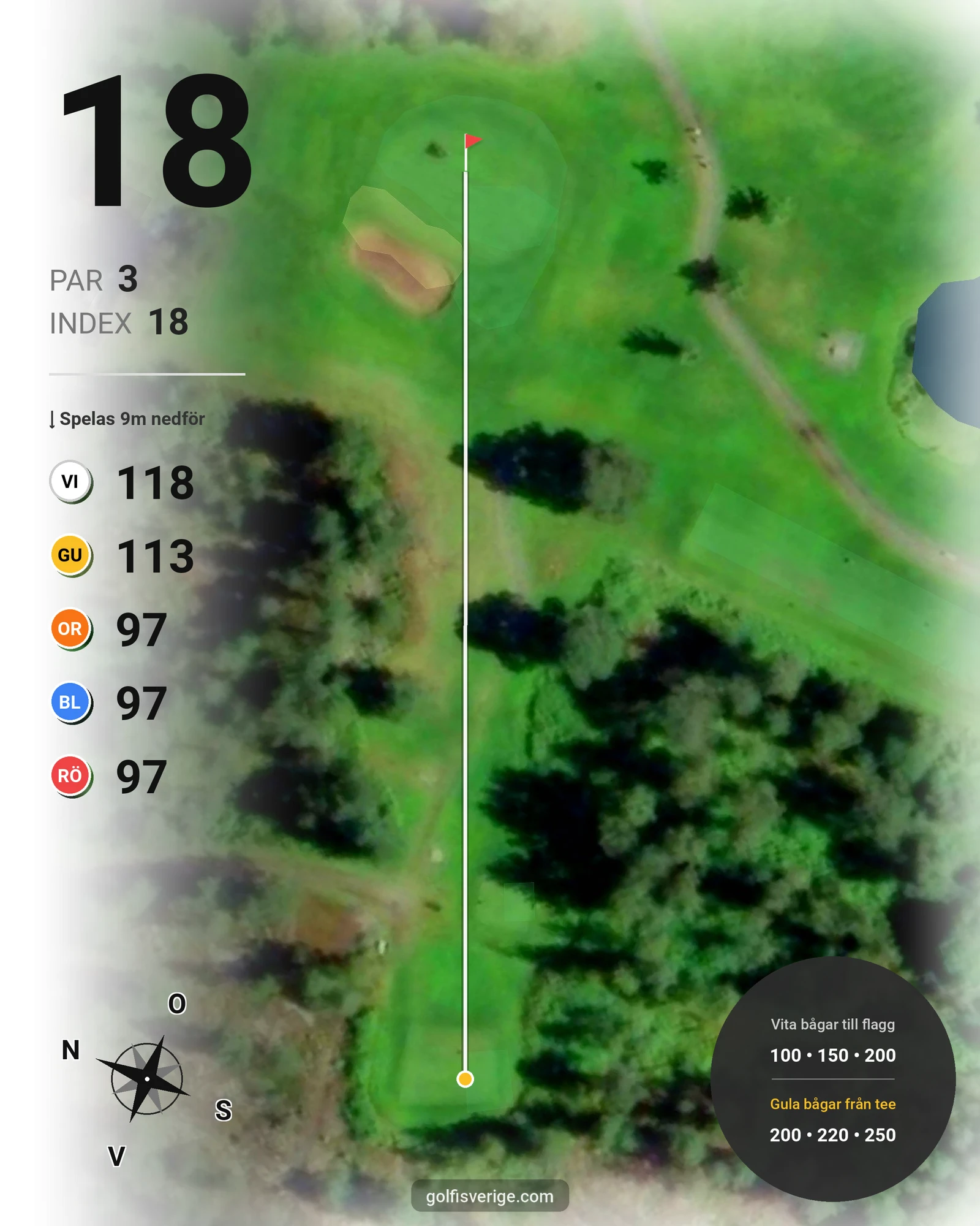 Banguide 9-hålsbana - Gul på Umeå Golfklubb - Hål 18 karta