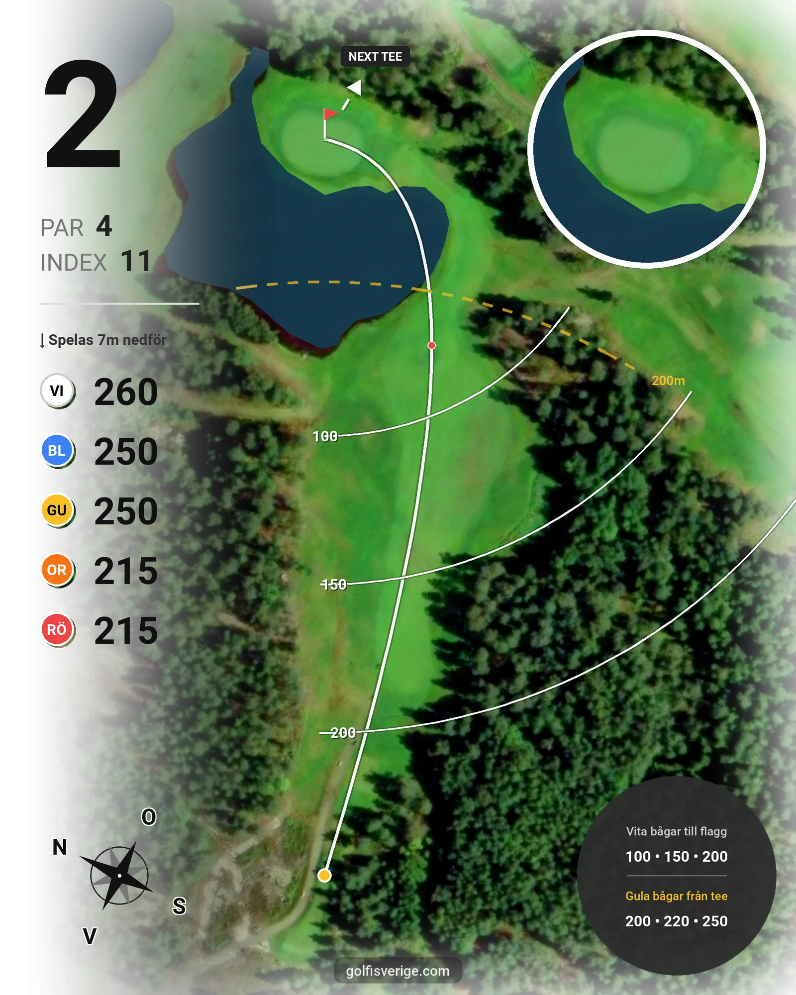 Banguide 9-hål på Umeå Golfklubb - Hål 2 karta