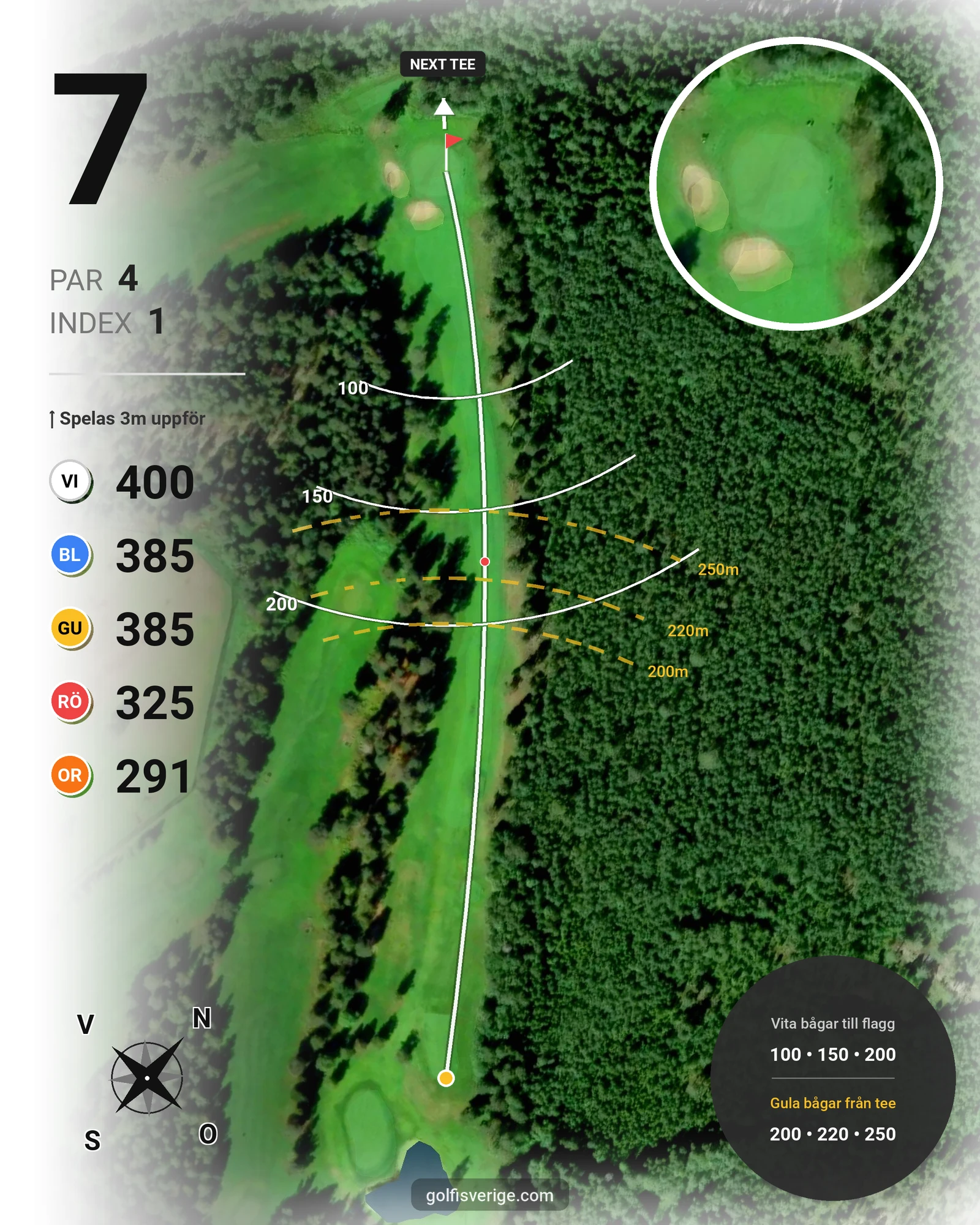 Banguide 18 hål på Umeå Golfklubb - Hål 7 karta