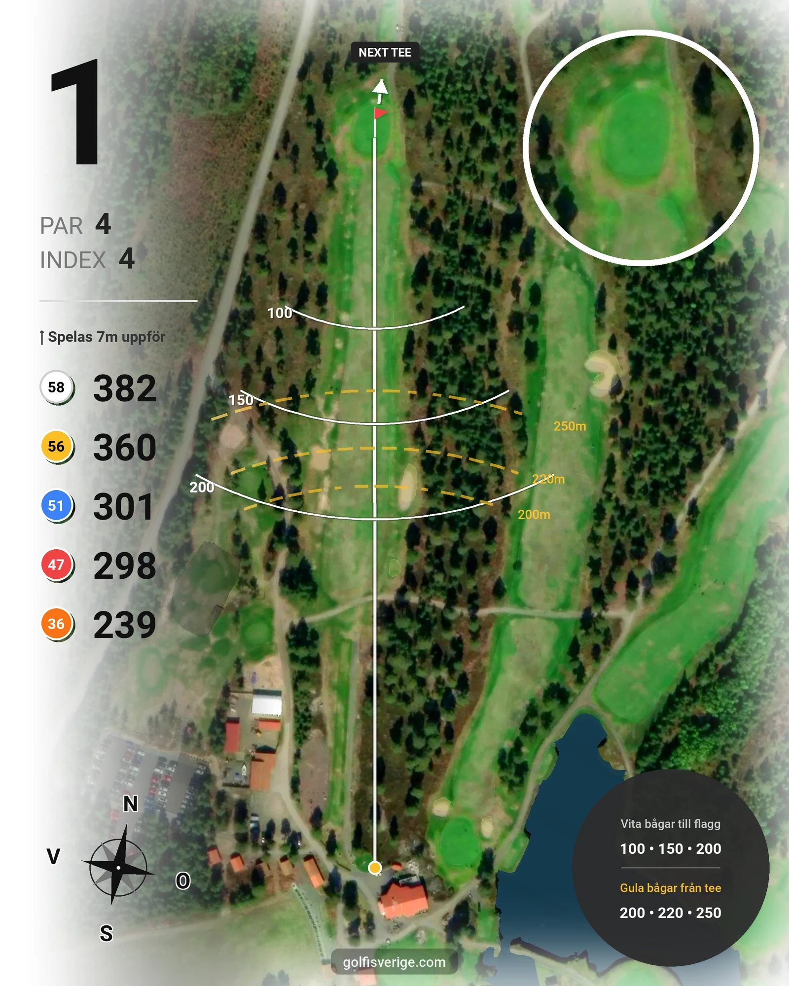 Banguide Umeå Norrmjöle golfbana hål 1 karta