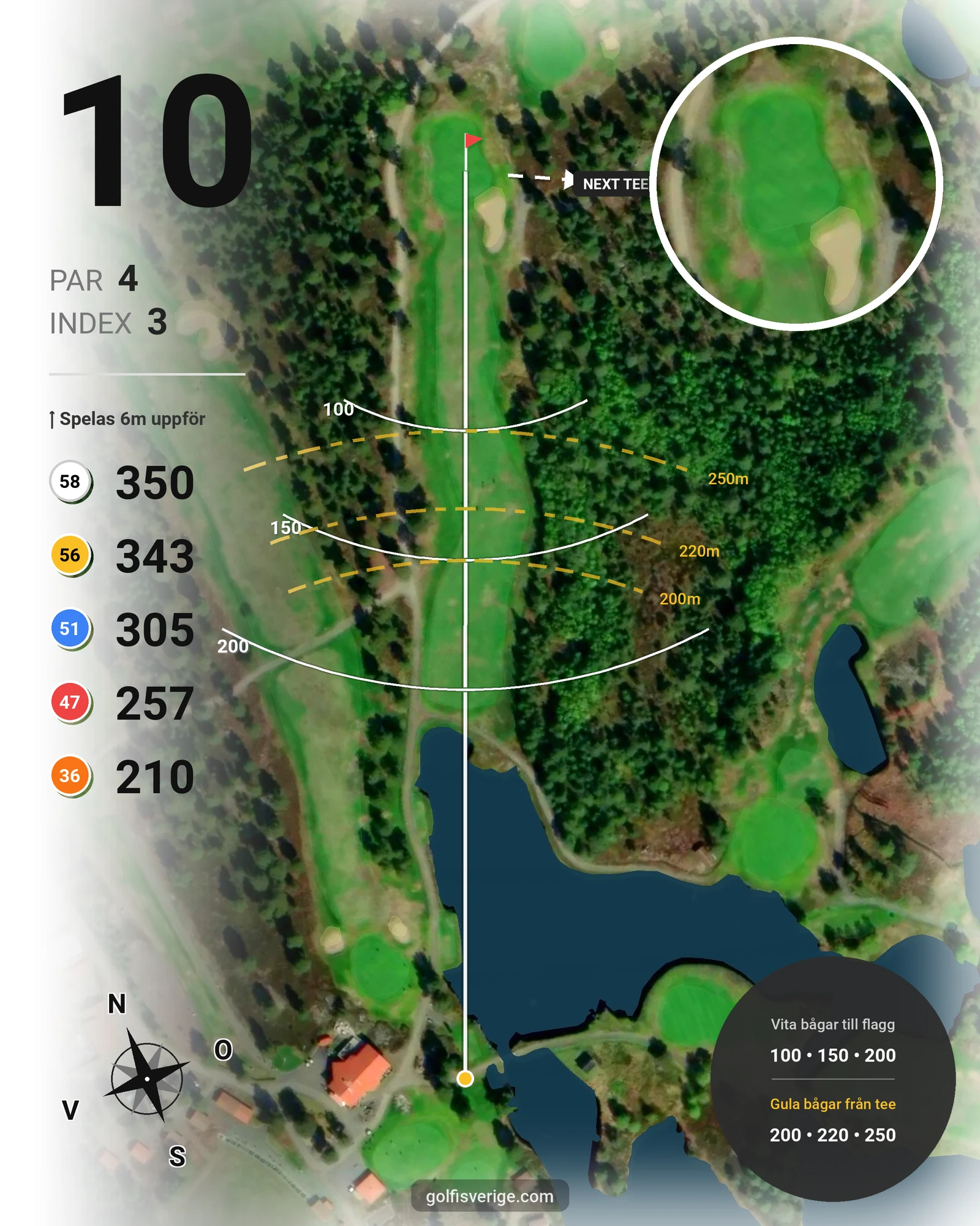 Banguide Umeå Norrmjöle golfbana hål 10 karta