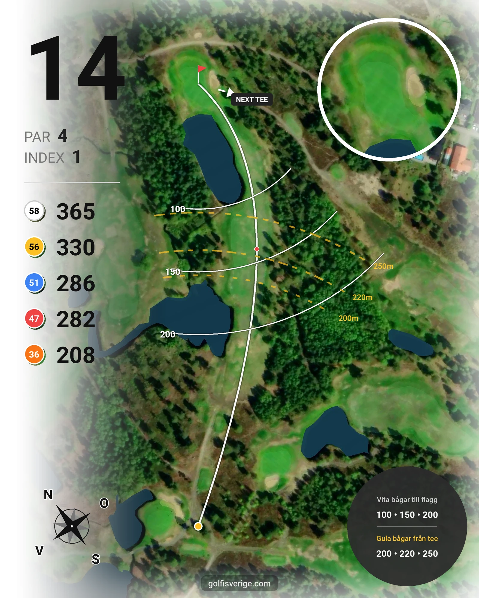 Banguide Umeå Norrmjöle golfbana hål 14 karta