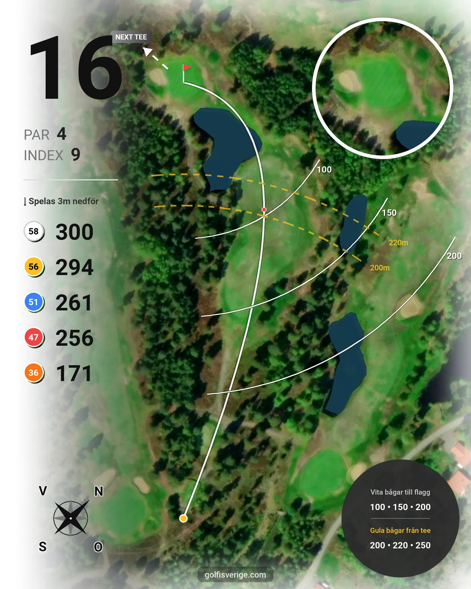 Banguide Umeå Norrmjöle golfbana hål 16 karta