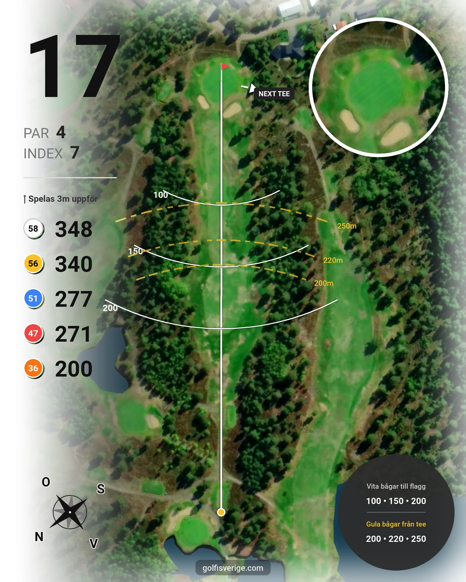 Banguide Umeå Norrmjöle golfbana hål 17 karta