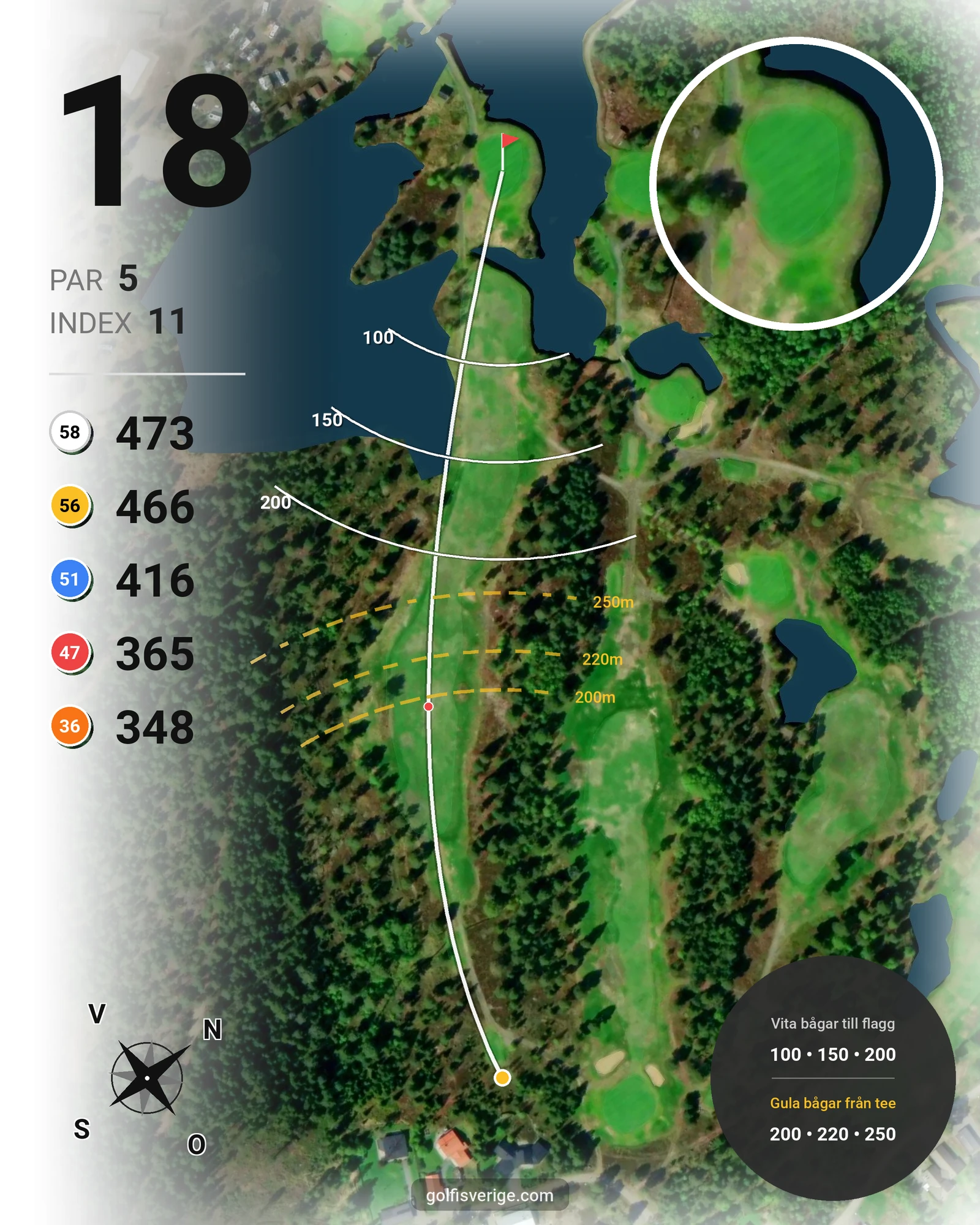 Banguide Umeå Norrmjöle golfbana hål 18 karta