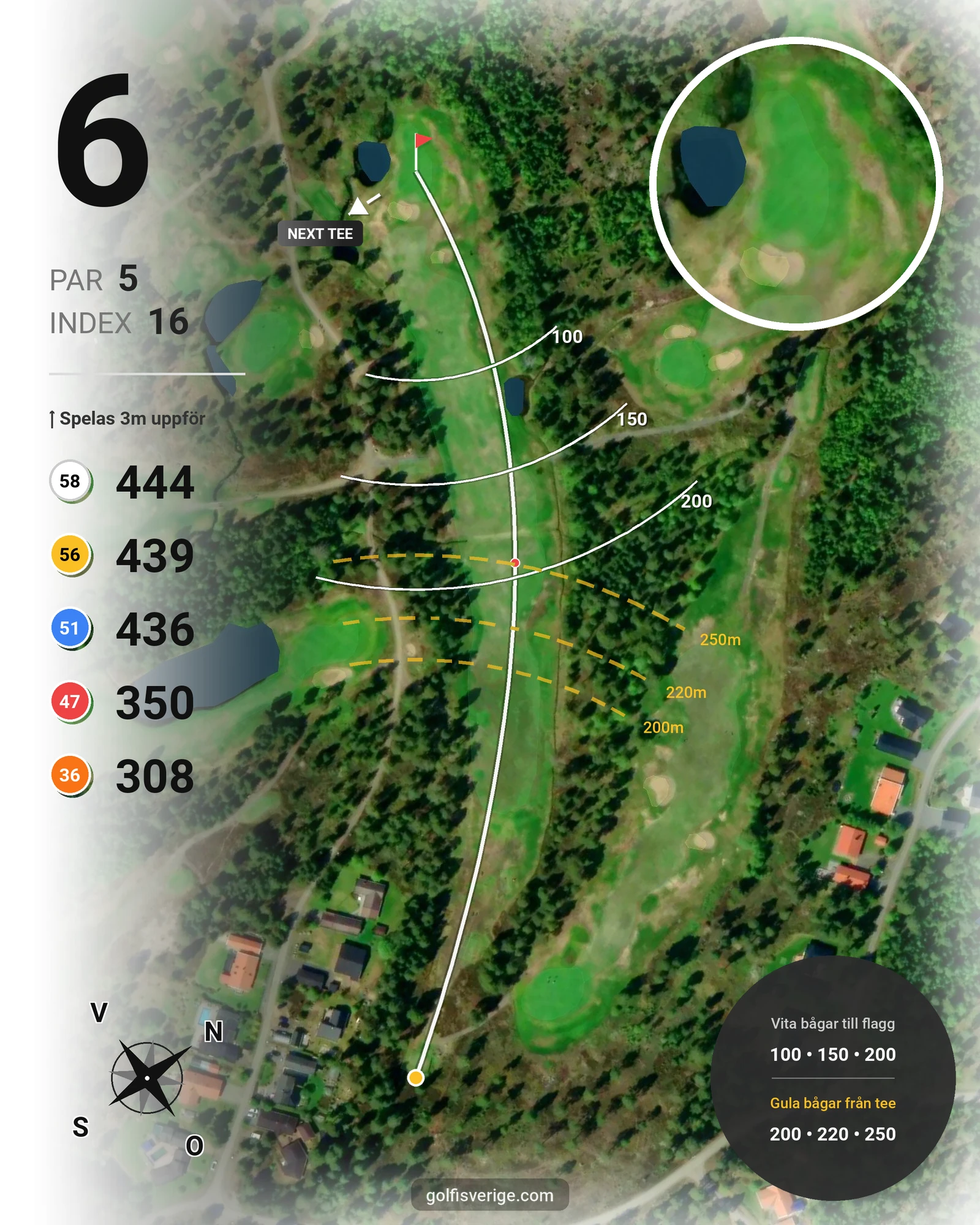 Banguide Umeå Norrmjöle golfbana hål 6 karta