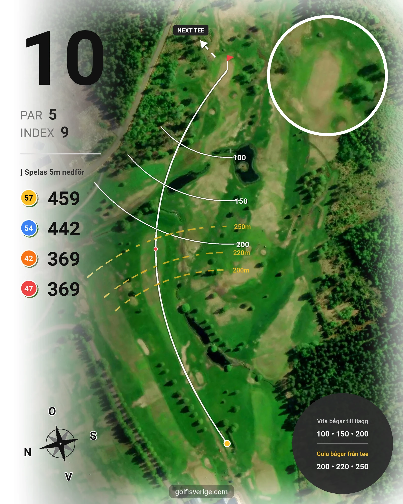 Banguide 1 StorSpoven 18-hål på Umeå Sörfors Golfklubb - Hål 10 karta