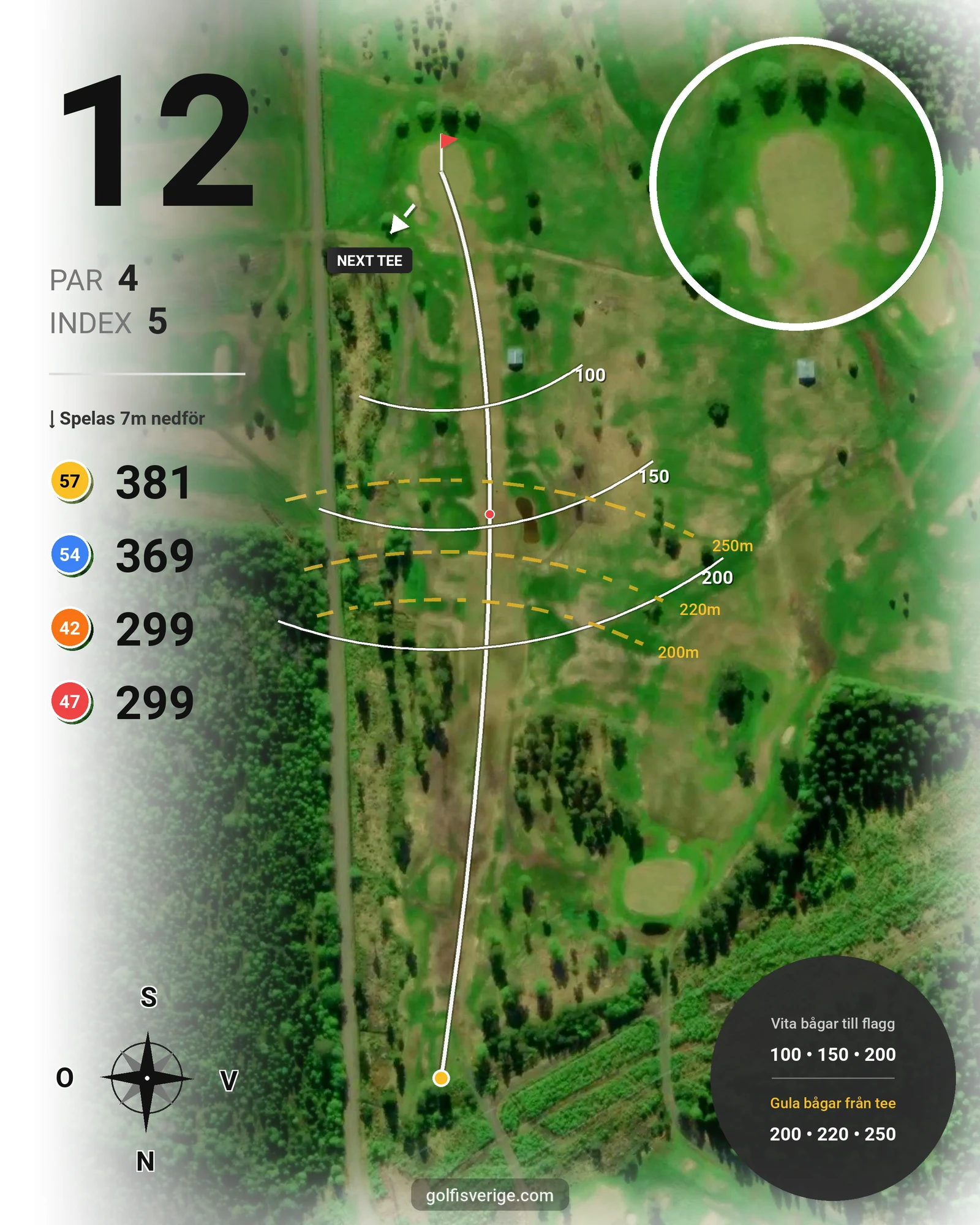 Banguide 1 StorSpoven 18-hål på Umeå Sörfors Golfklubb - Hål 12 karta