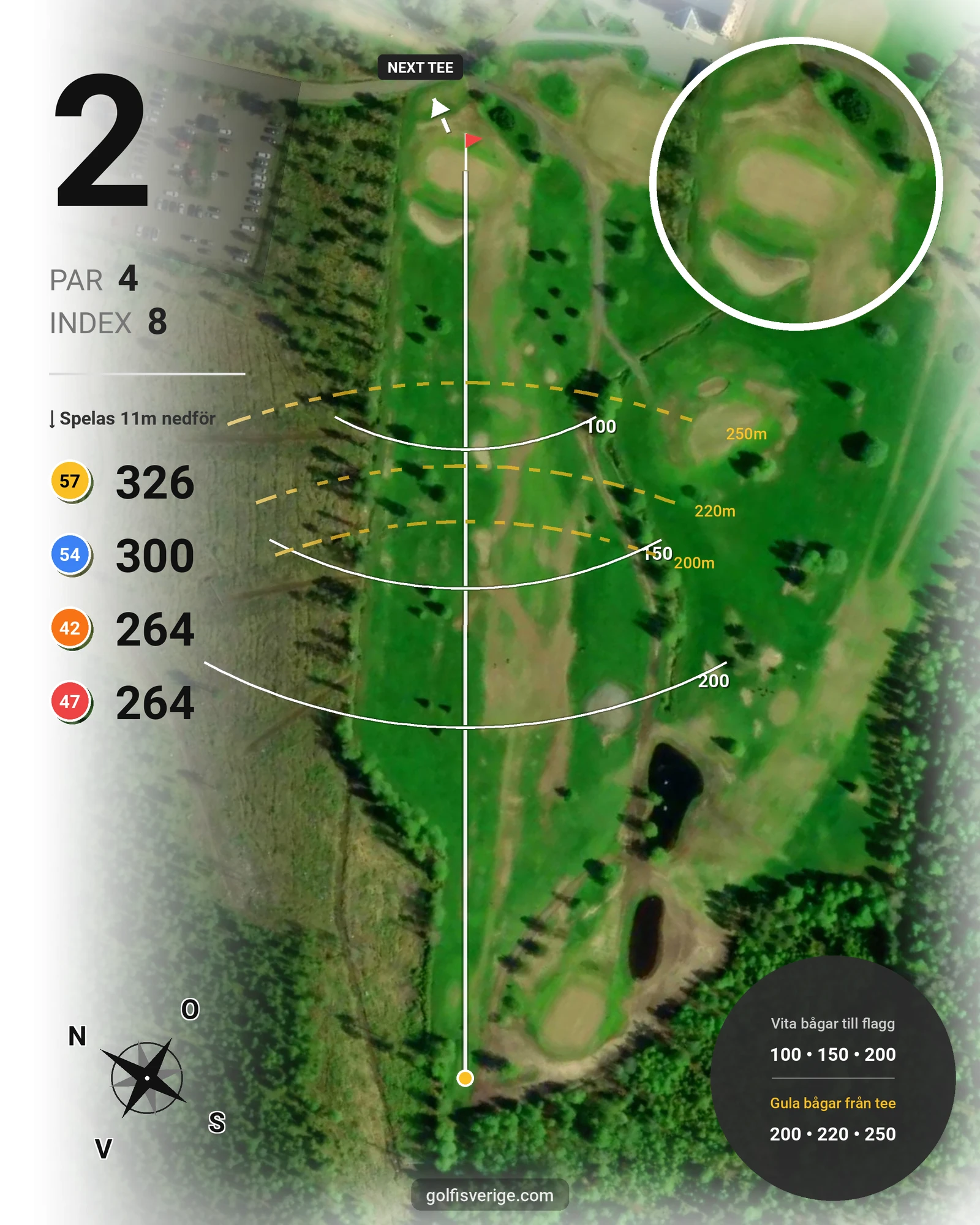 Banguide 1 StorSpoven 18-hål på Umeå Sörfors Golfklubb - Hål 2 karta