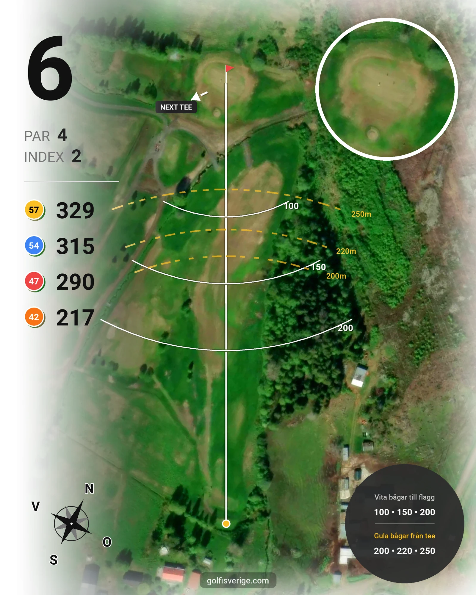Banguide 1 StorSpoven 18-hål på Umeå Sörfors Golfklubb - Hål 6 karta