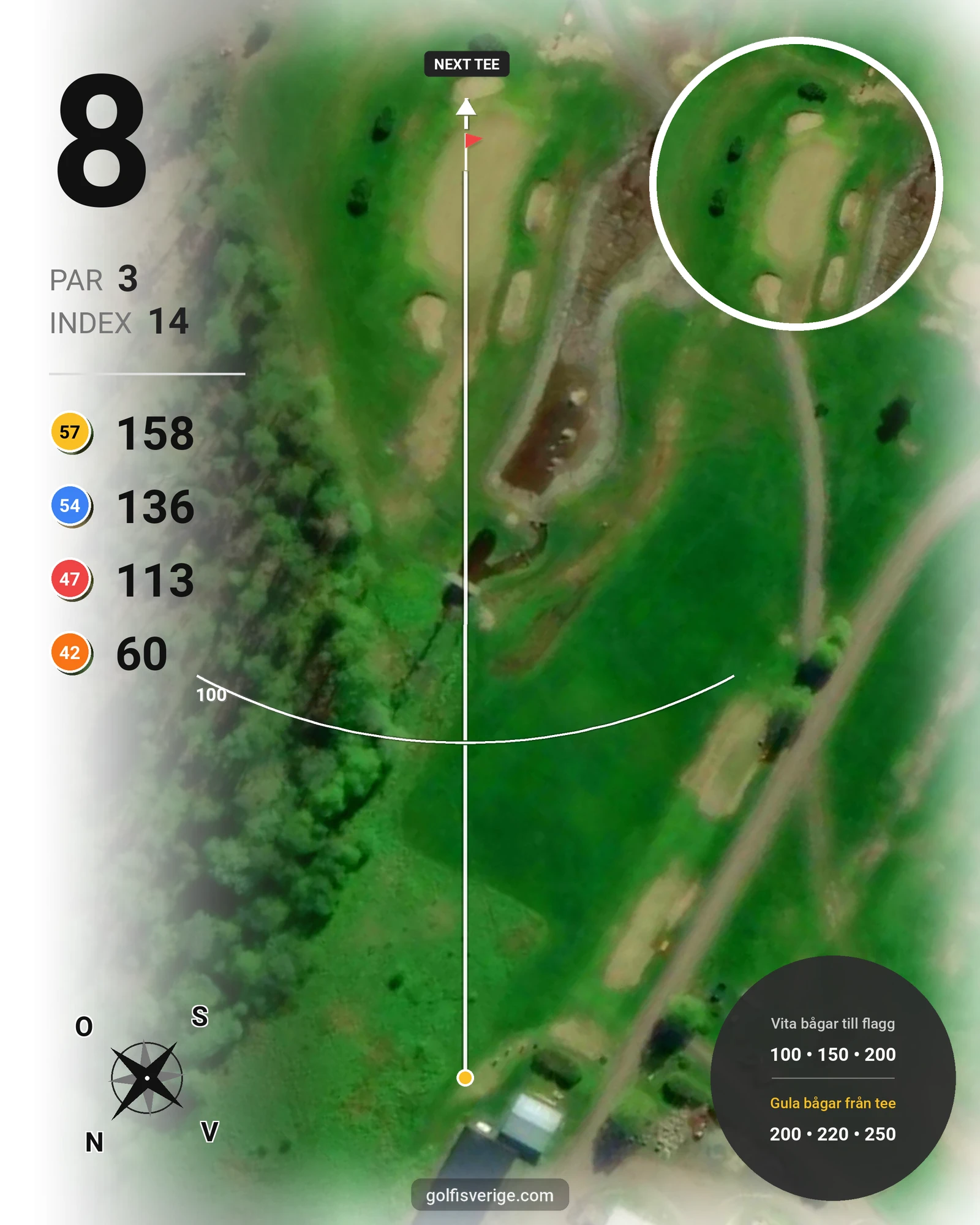 Banguide 1 StorSpoven 18-hål på Umeå Sörfors Golfklubb - Hål 8 karta