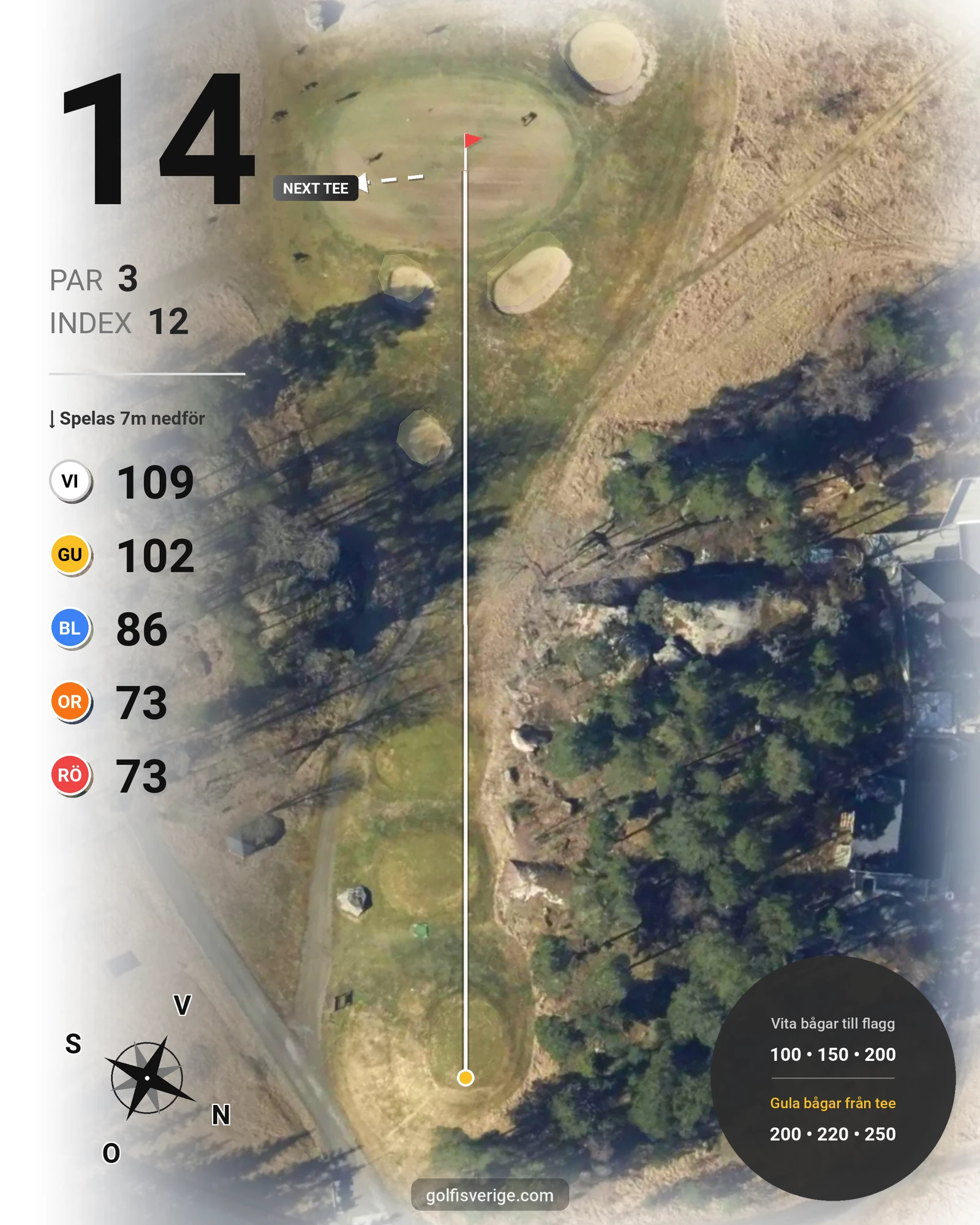 Banguide 2. Mellanbanan på Upsala Golfklubb - Hål 14 karta
