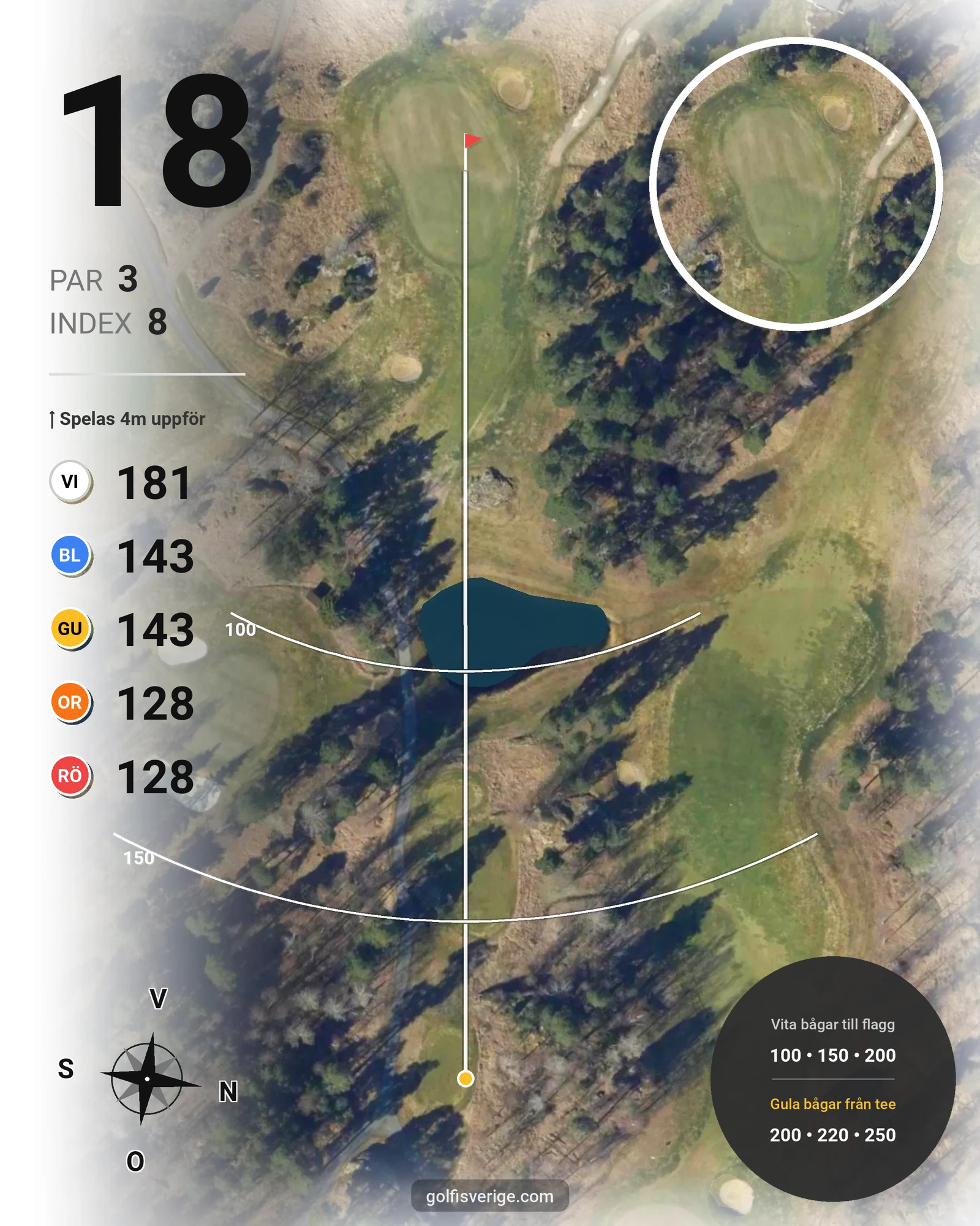 Banguide 2. Mellanbanan på Upsala Golfklubb - Hål 18 karta