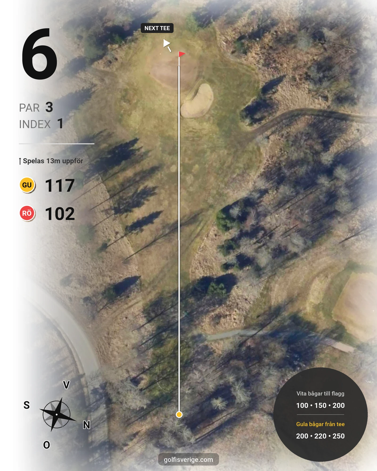 Banguide 3. Lilla banan på Upsala Golfklubb - Hål 6 karta