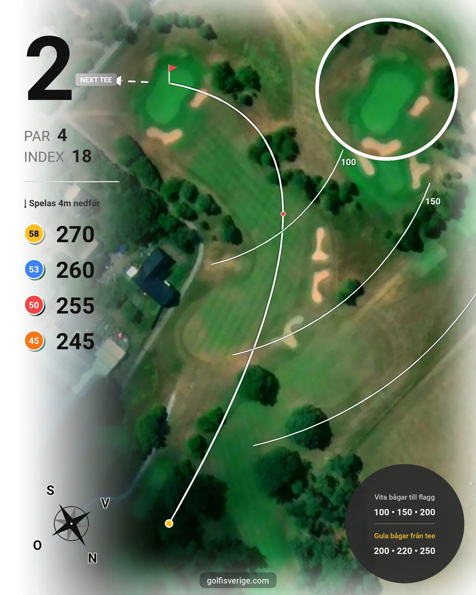 Banguide Vadstena Golfbana på Vadstena Golfklubb - Hål 2 karta