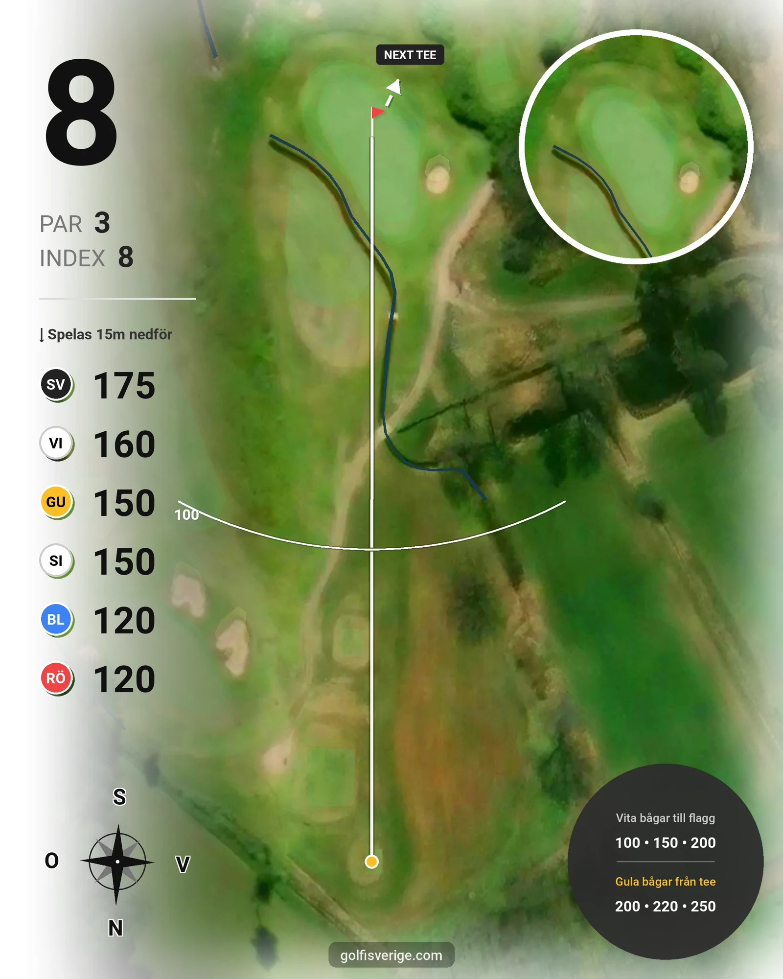 Banguide Vallda G&CC på Vallda Golf & Country Club - Hål 8 karta