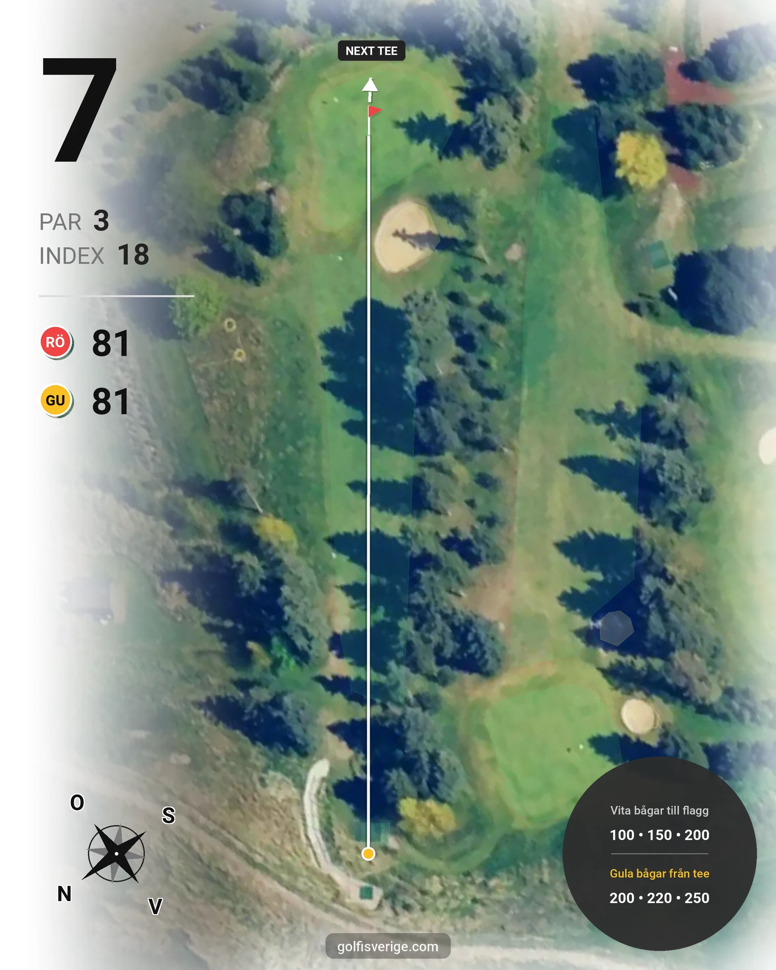 Banguide Vallgårdens Golfklubb på Vallgårdens Golfklubb Åkarp - Hål 7 karta
