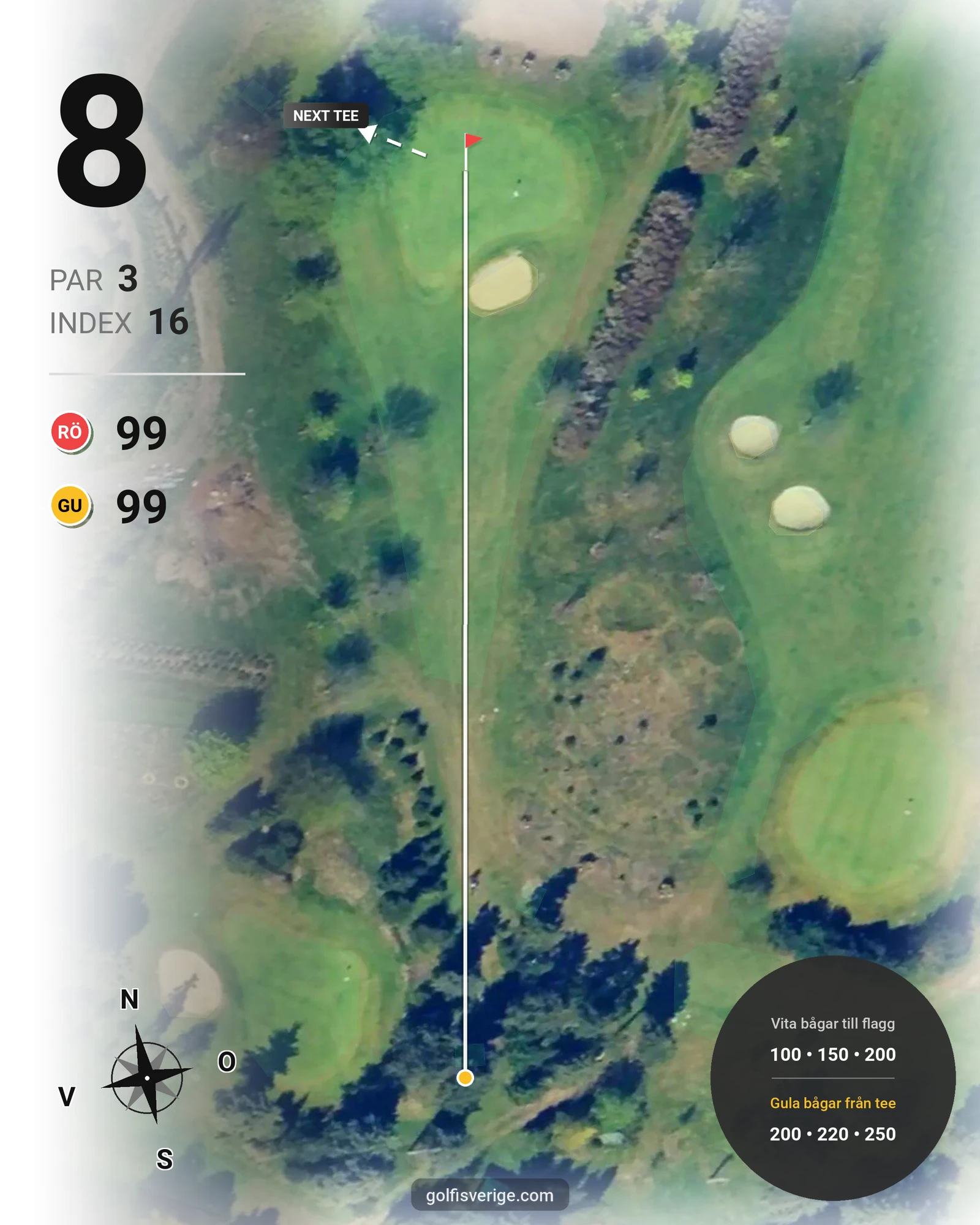 Banguide Vallgårdens Golfklubb på Vallgårdens Golfklubb Åkarp - Hål 8 karta