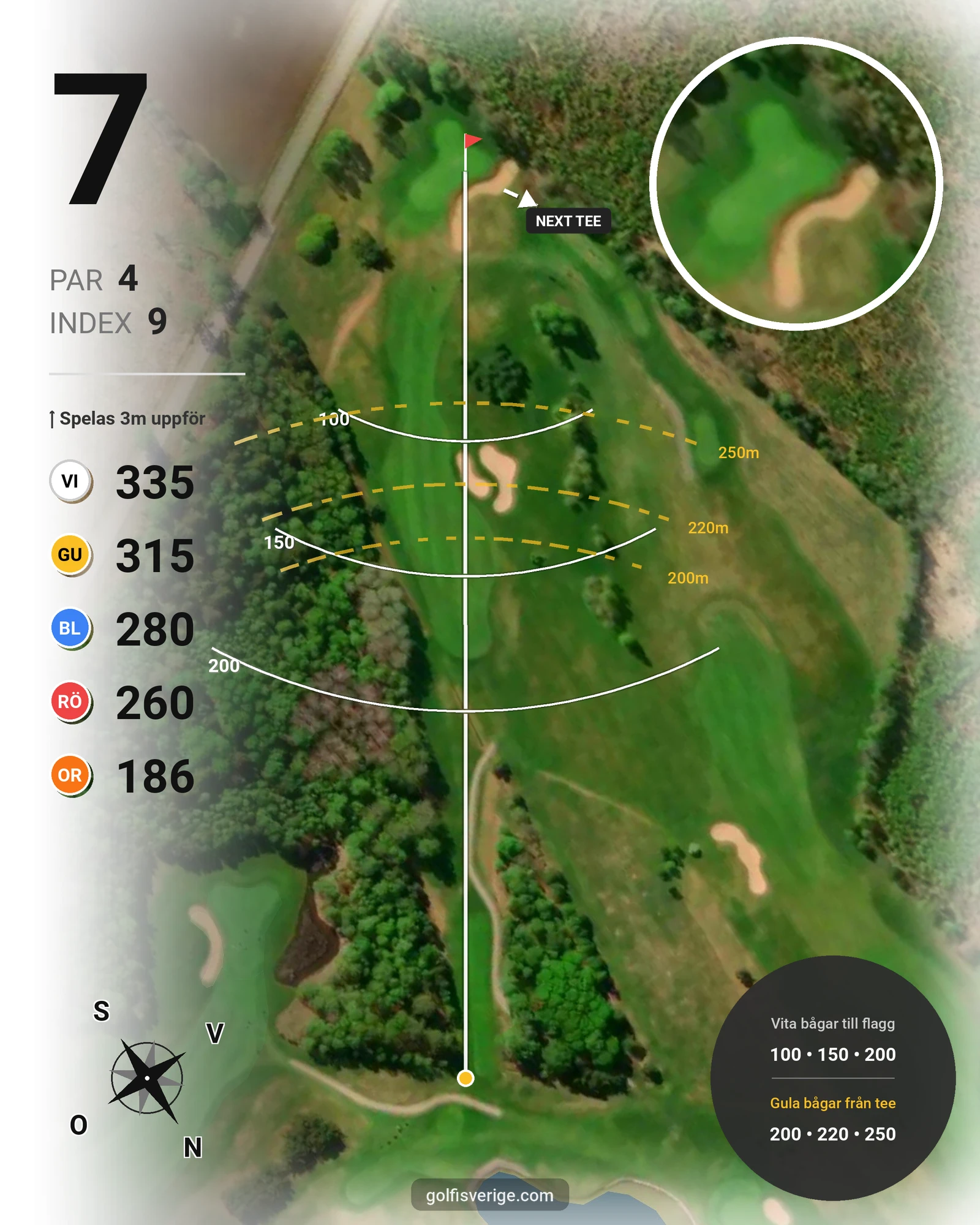 Banguide Vara-Bjertorp Golfklubb hål 7 karta