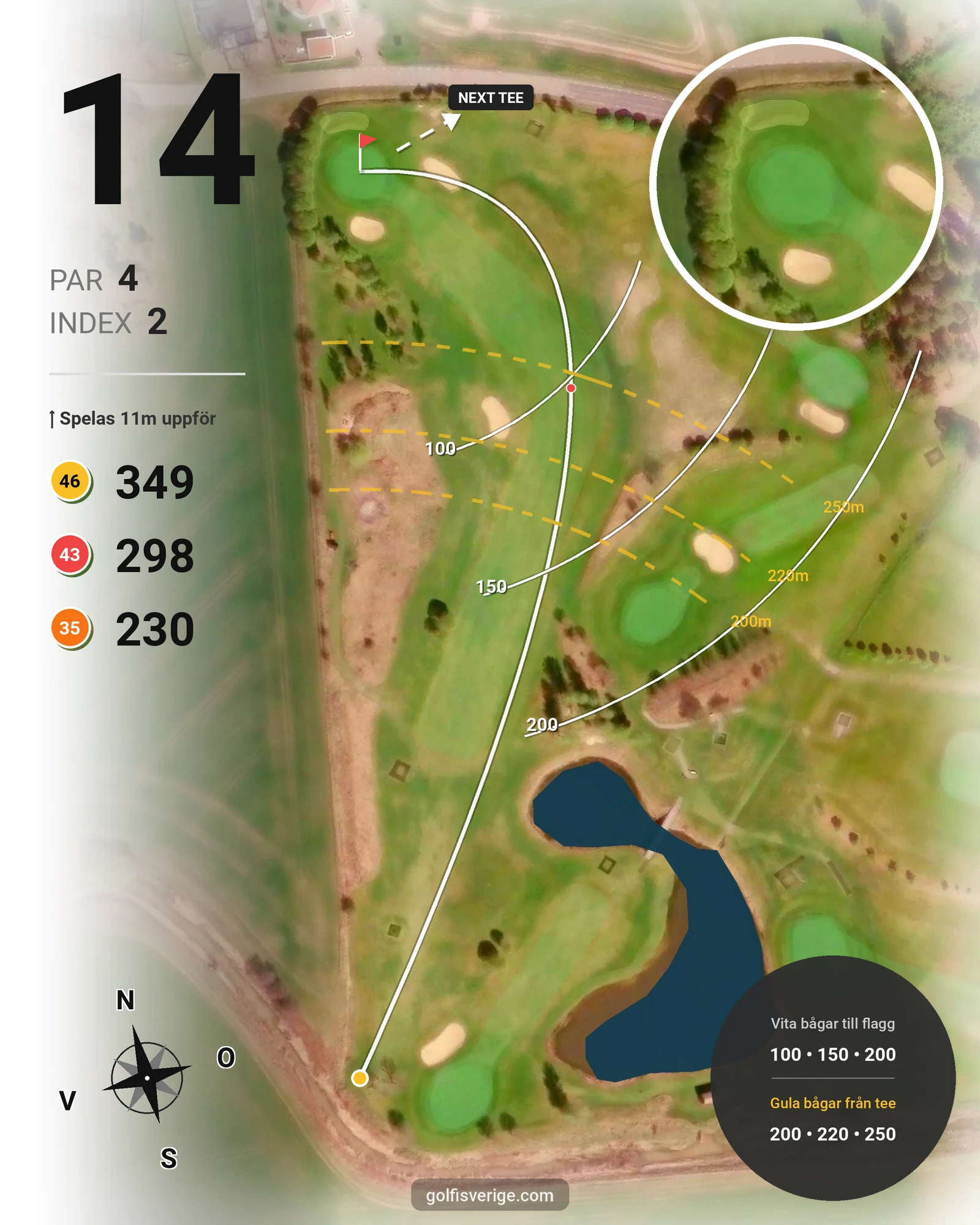 Banguide Vårdsbergs Golfbana på Vårdsbergs Golfklubb - Hål 14 karta