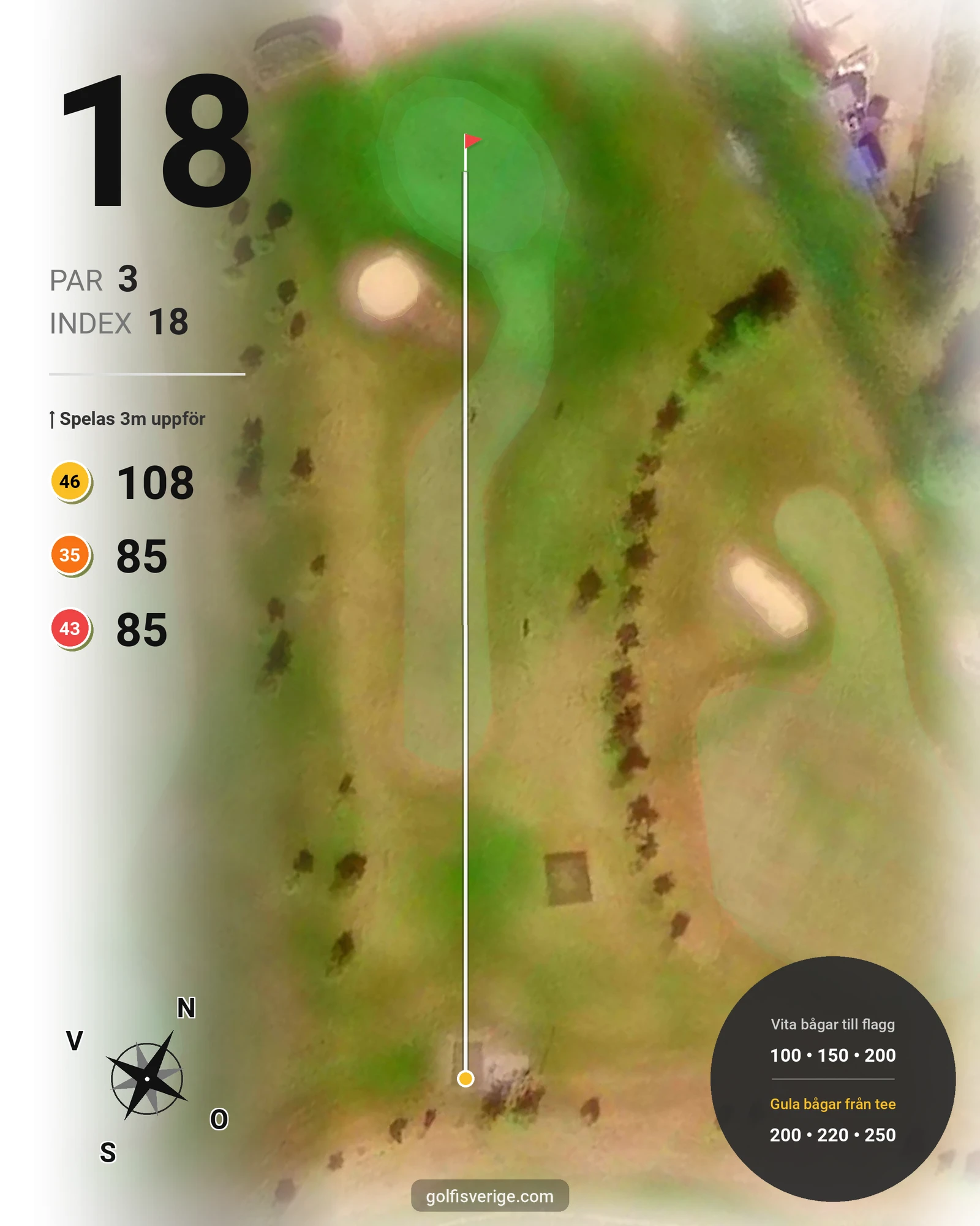 Banguide Vårdsbergs Golfbana på Vårdsbergs Golfklubb - Hål 18 karta