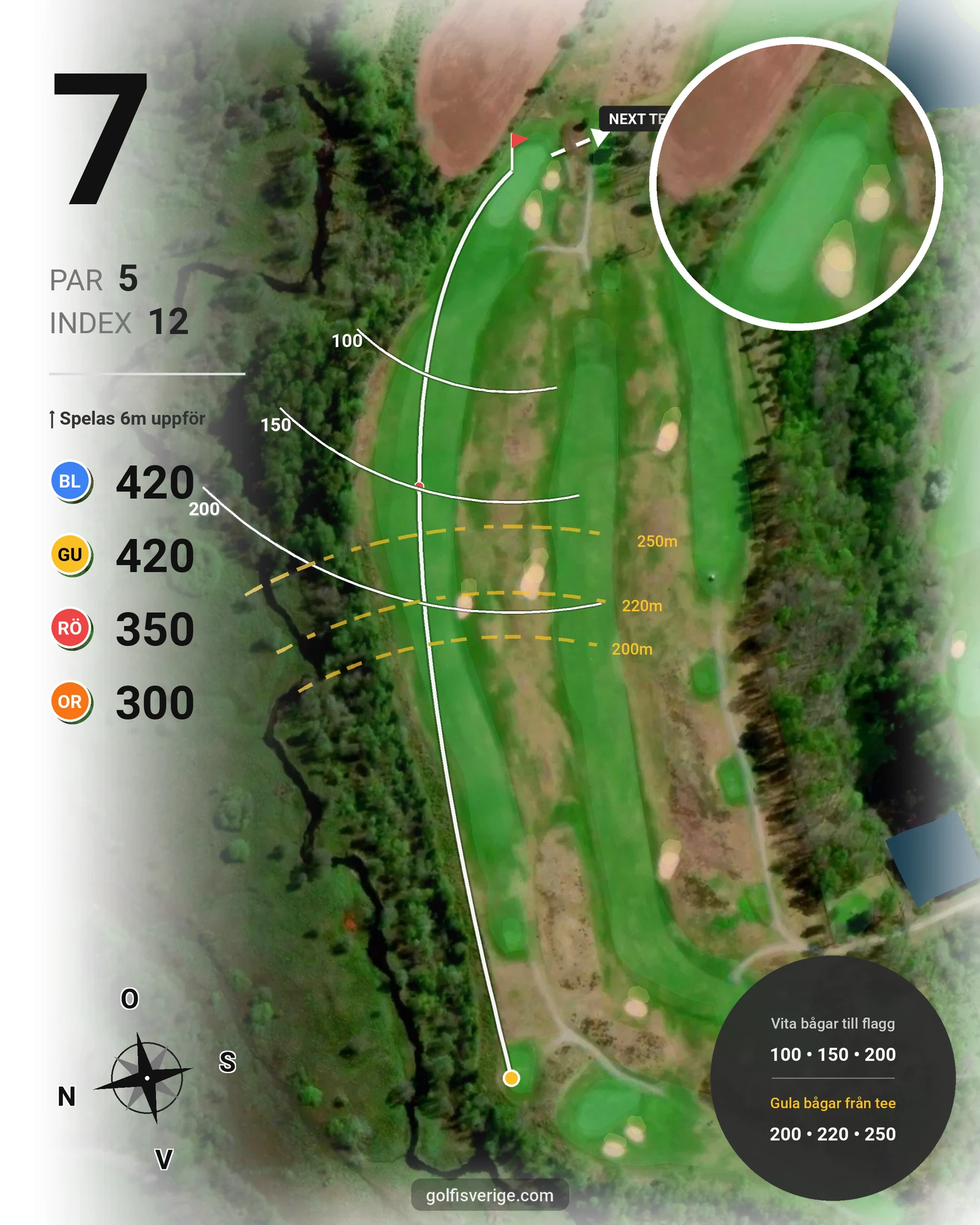 Banguide Vårgårda Golfklubb på Vårgårda Golfklubb - Hål 7 karta