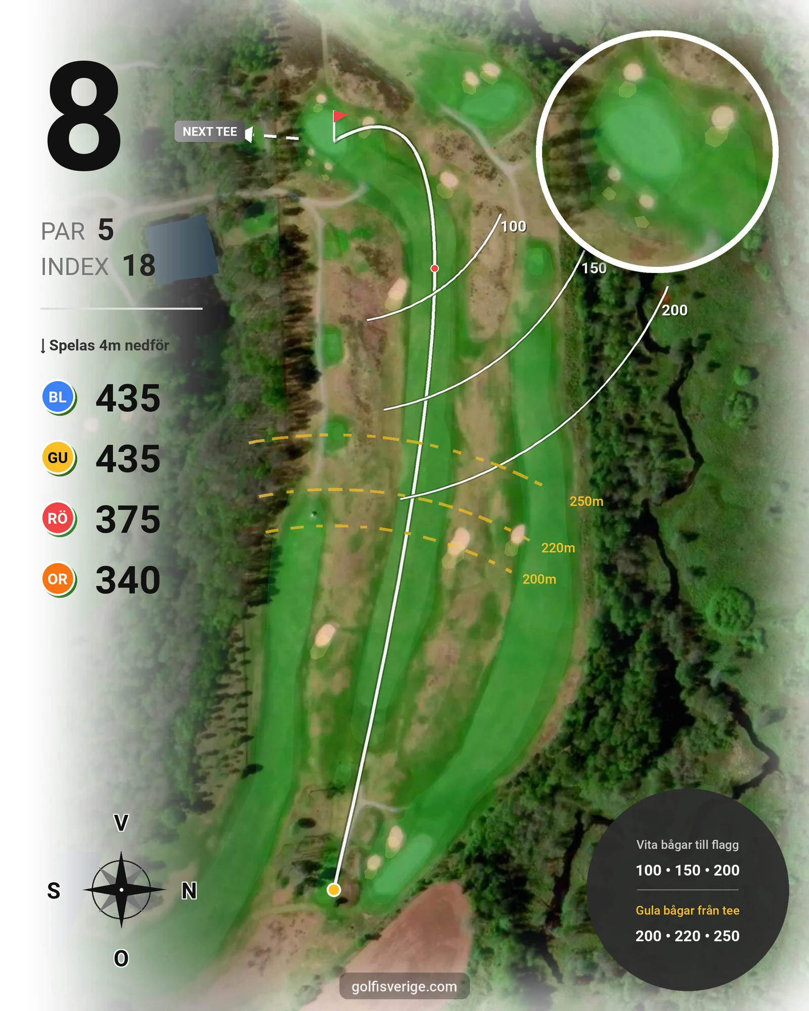 Banguide Vårgårda Golfklubb på Vårgårda Golfklubb - Hål 8 karta