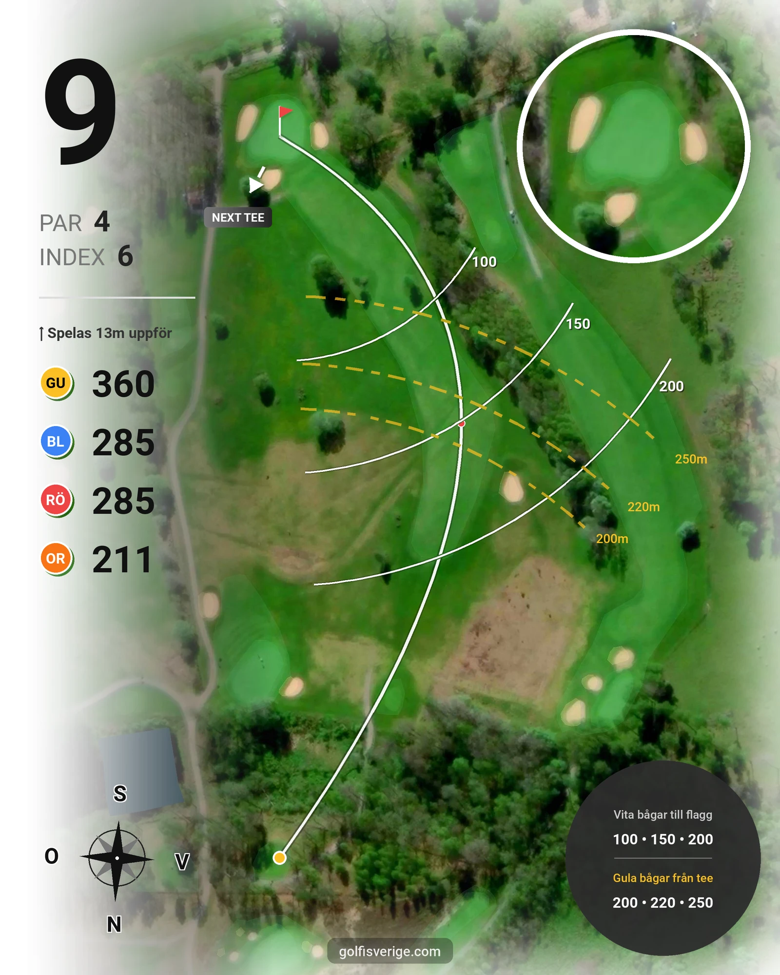 Banguide Vårgårda Golfklubb på Vårgårda Golfklubb - Hål 9 karta