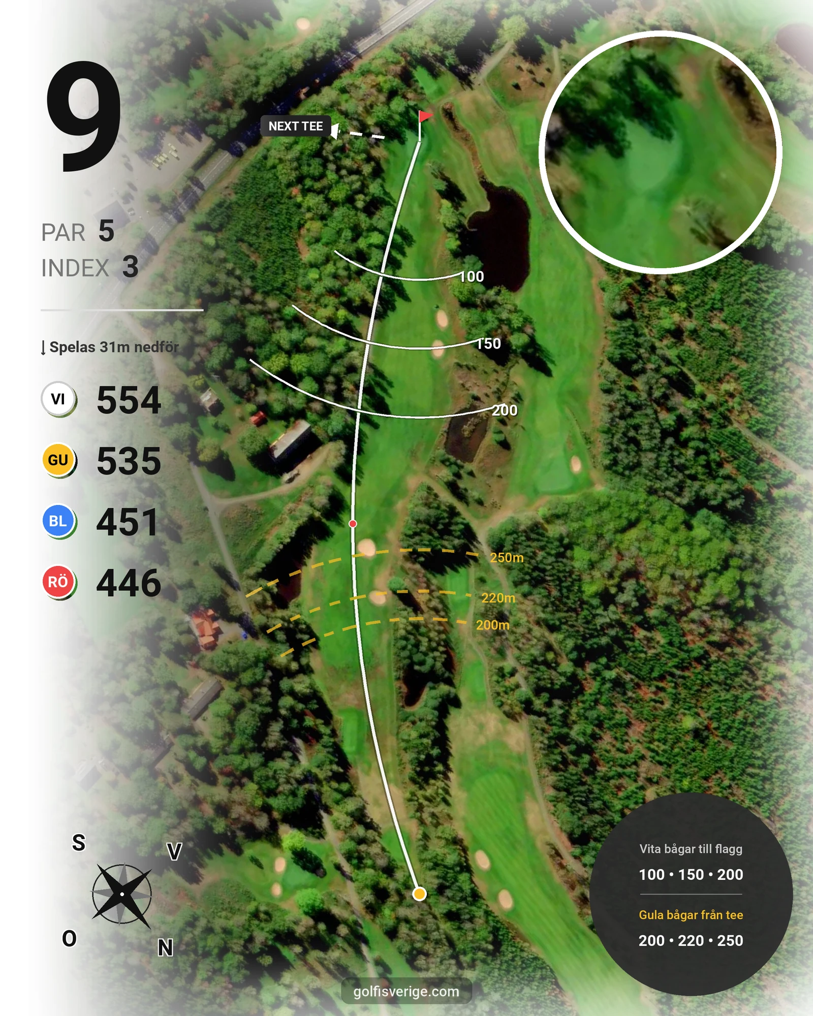 Banguide 9-hålsbana Värnamo GK på Värnamo Golfklubb - Hål 9 karta