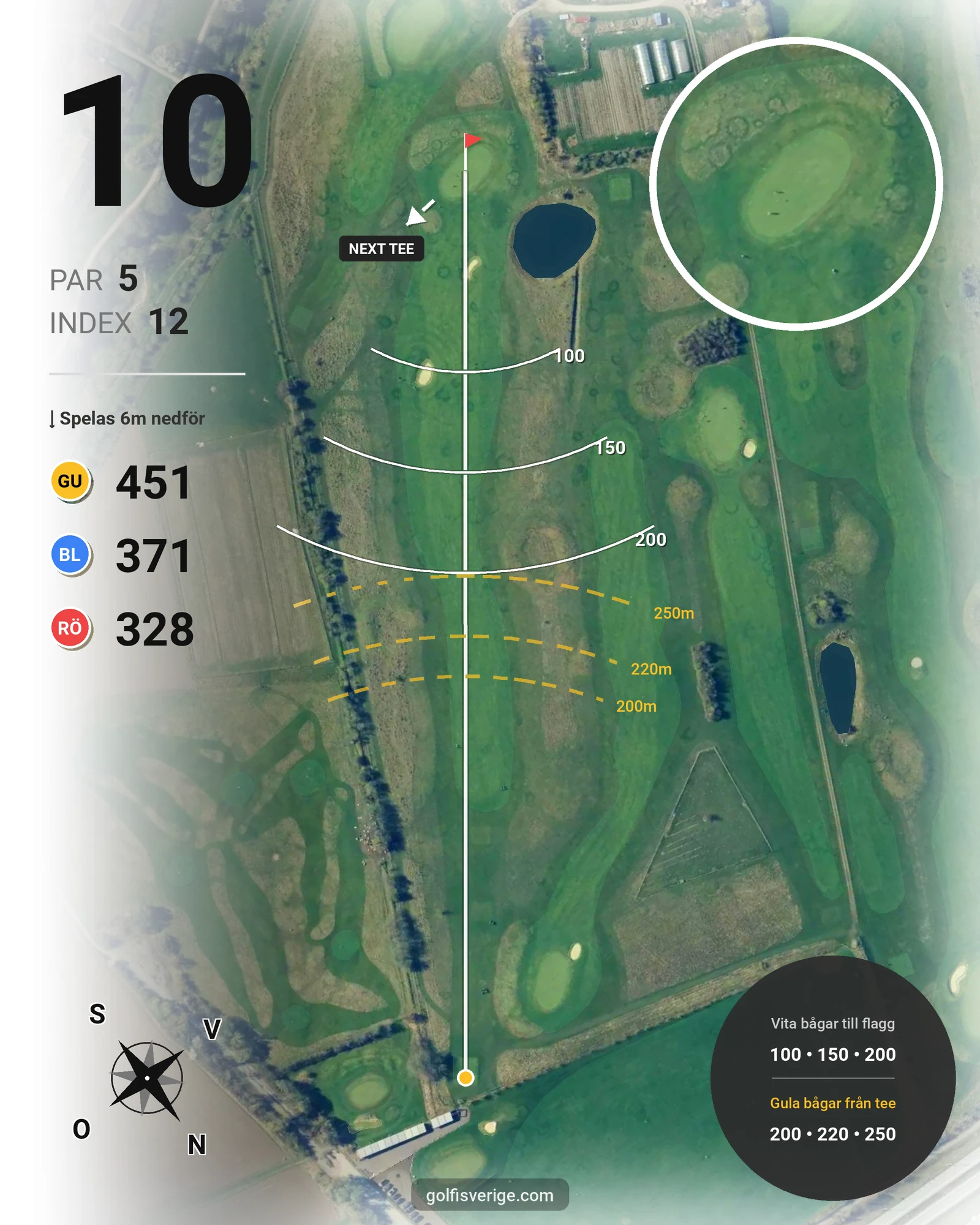Banguide Värpinge Golfbana på Värpinge Golfklubb - Hål 10 karta
