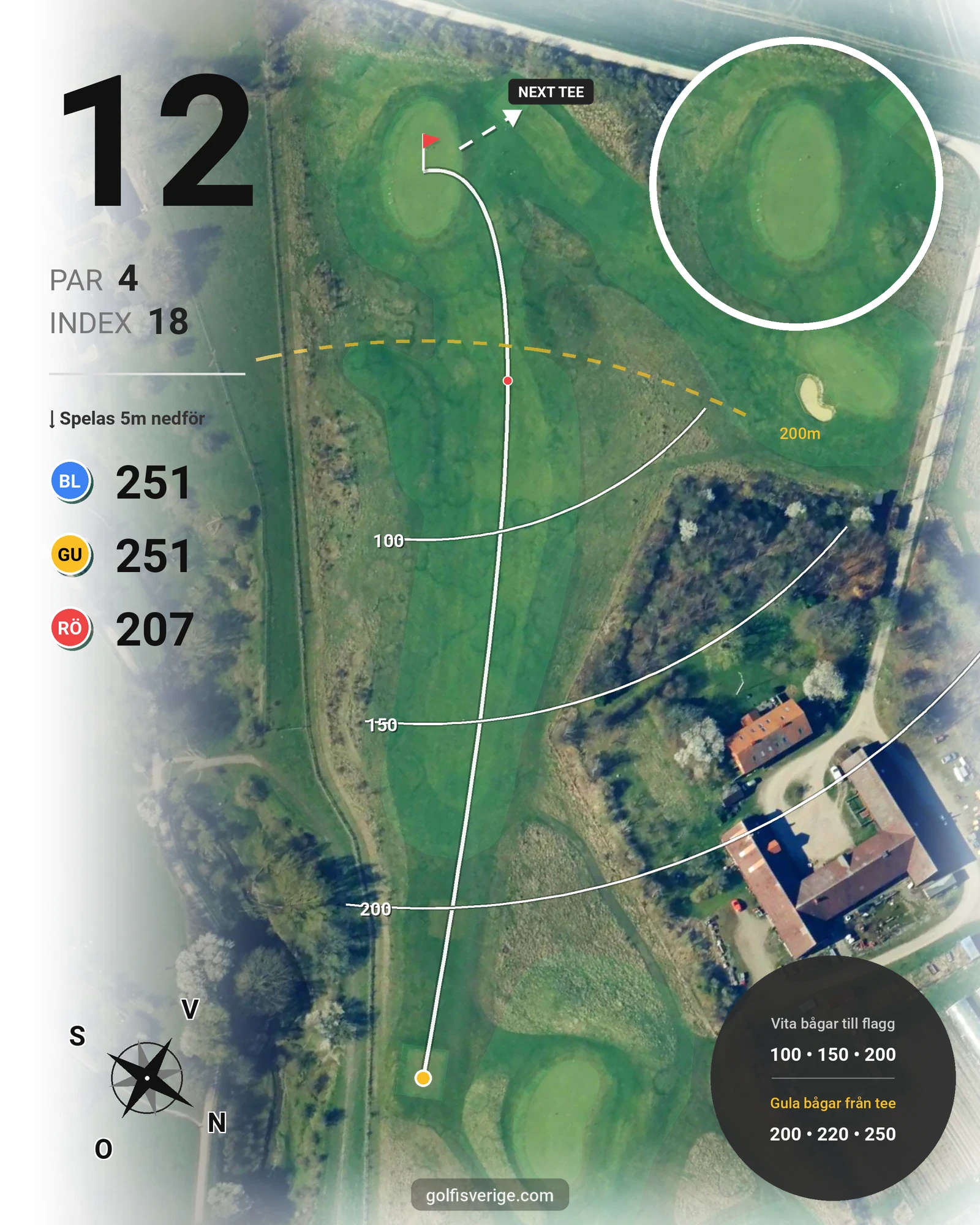 Banguide Värpinge Golfbana på Värpinge Golfklubb - Hål 12 karta