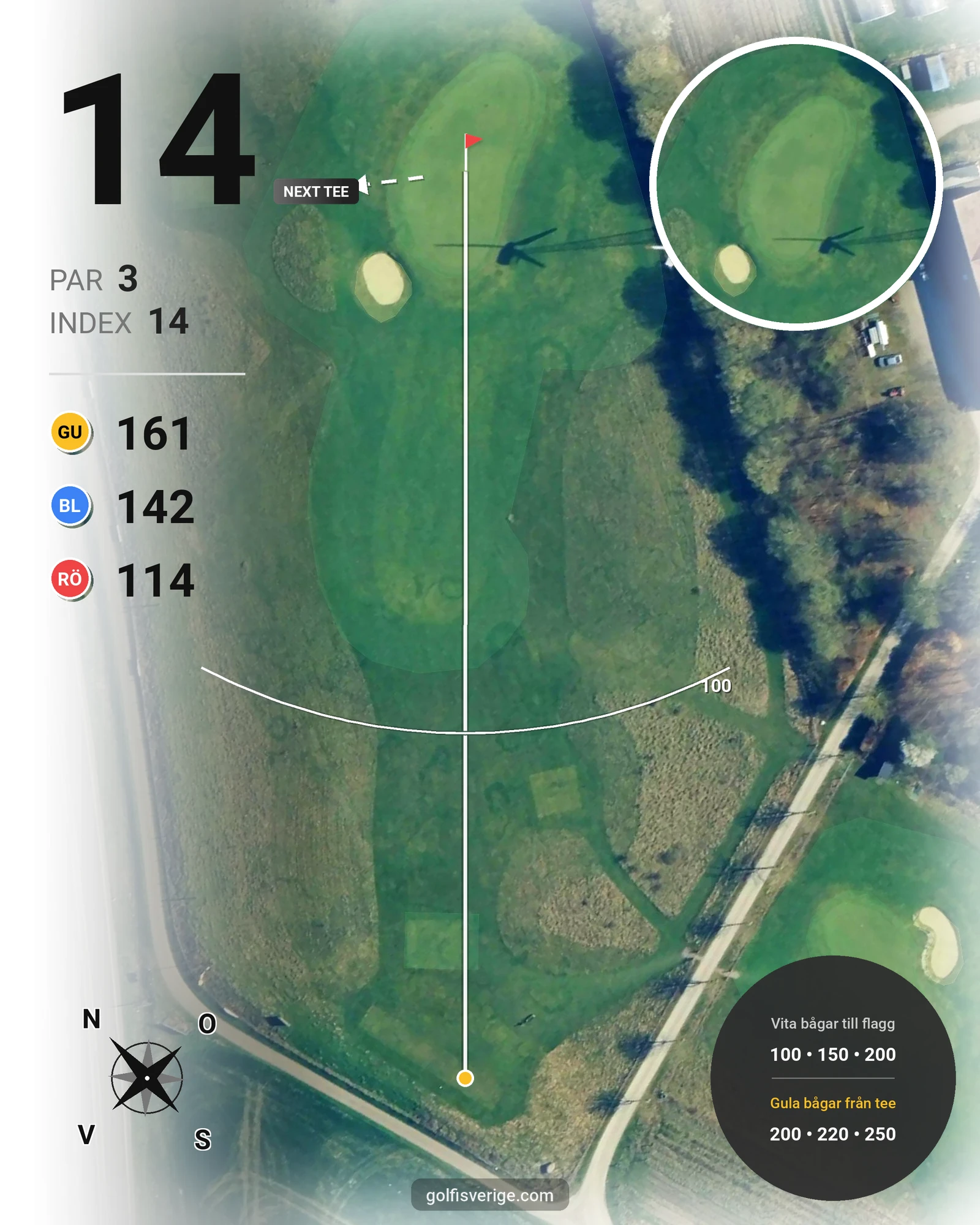 Banguide Värpinge Golfbana på Värpinge Golfklubb - Hål 14 karta