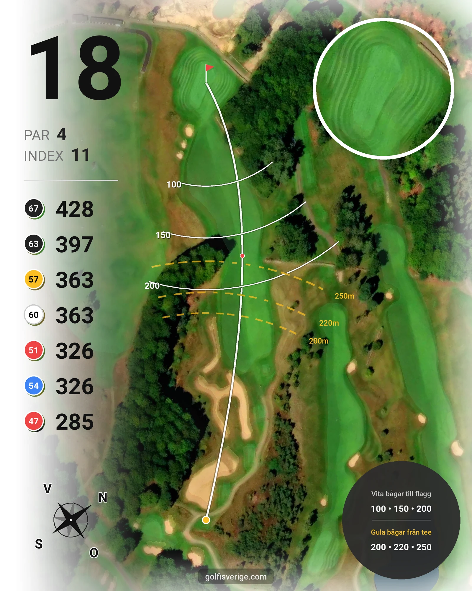 Banguide Tournament Course på Vasatorps Golfklubb - Hål 18 karta