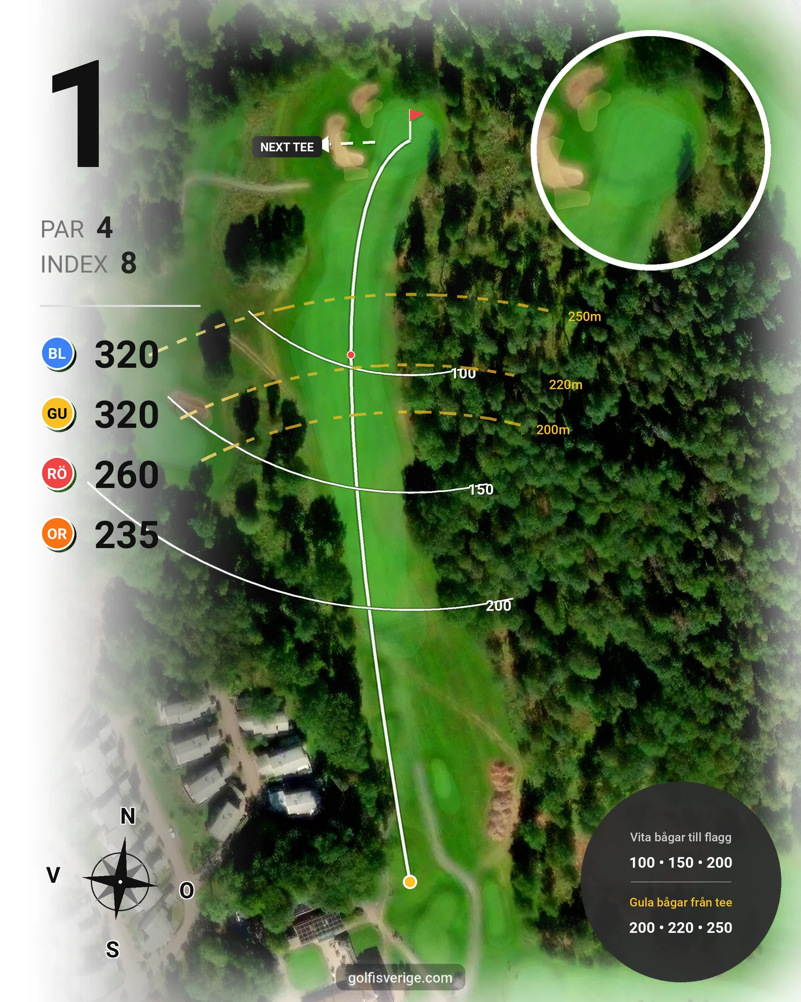 Banguide Västerås Golfklubb hål 1 karta