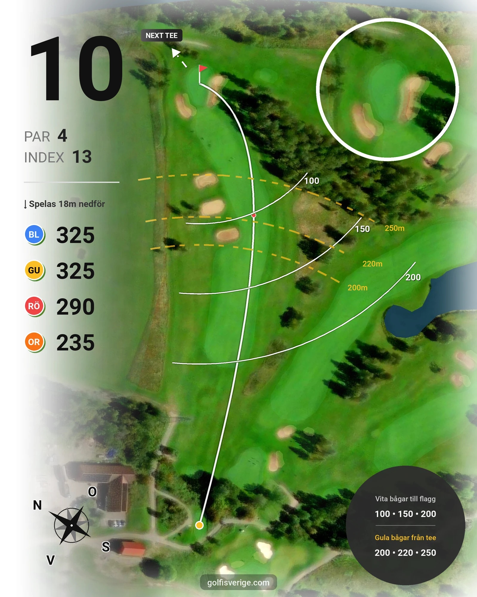 Banguide Västerås Golfklubb hål 10 karta