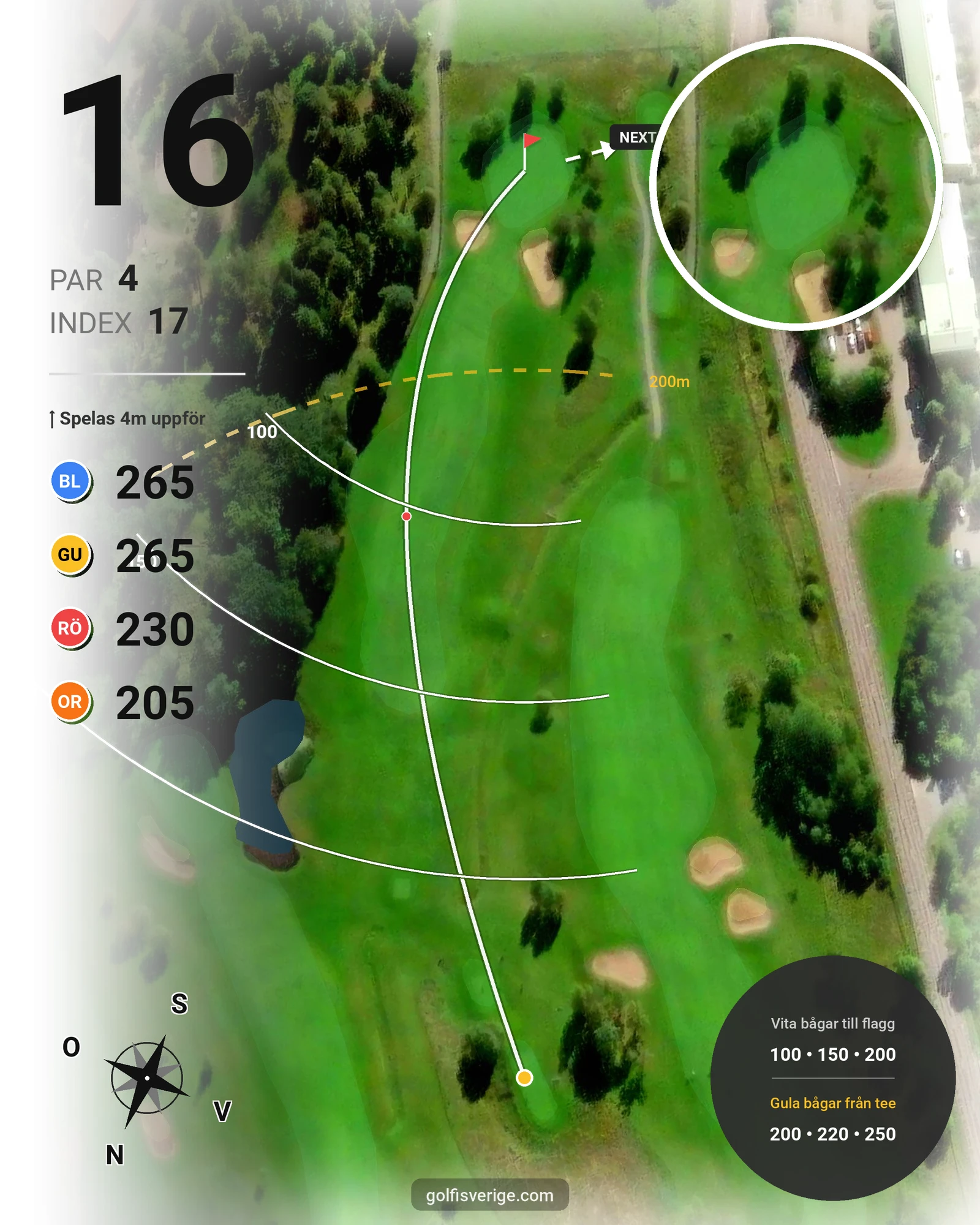 Banguide Västerås Golfklubb hål 16 karta