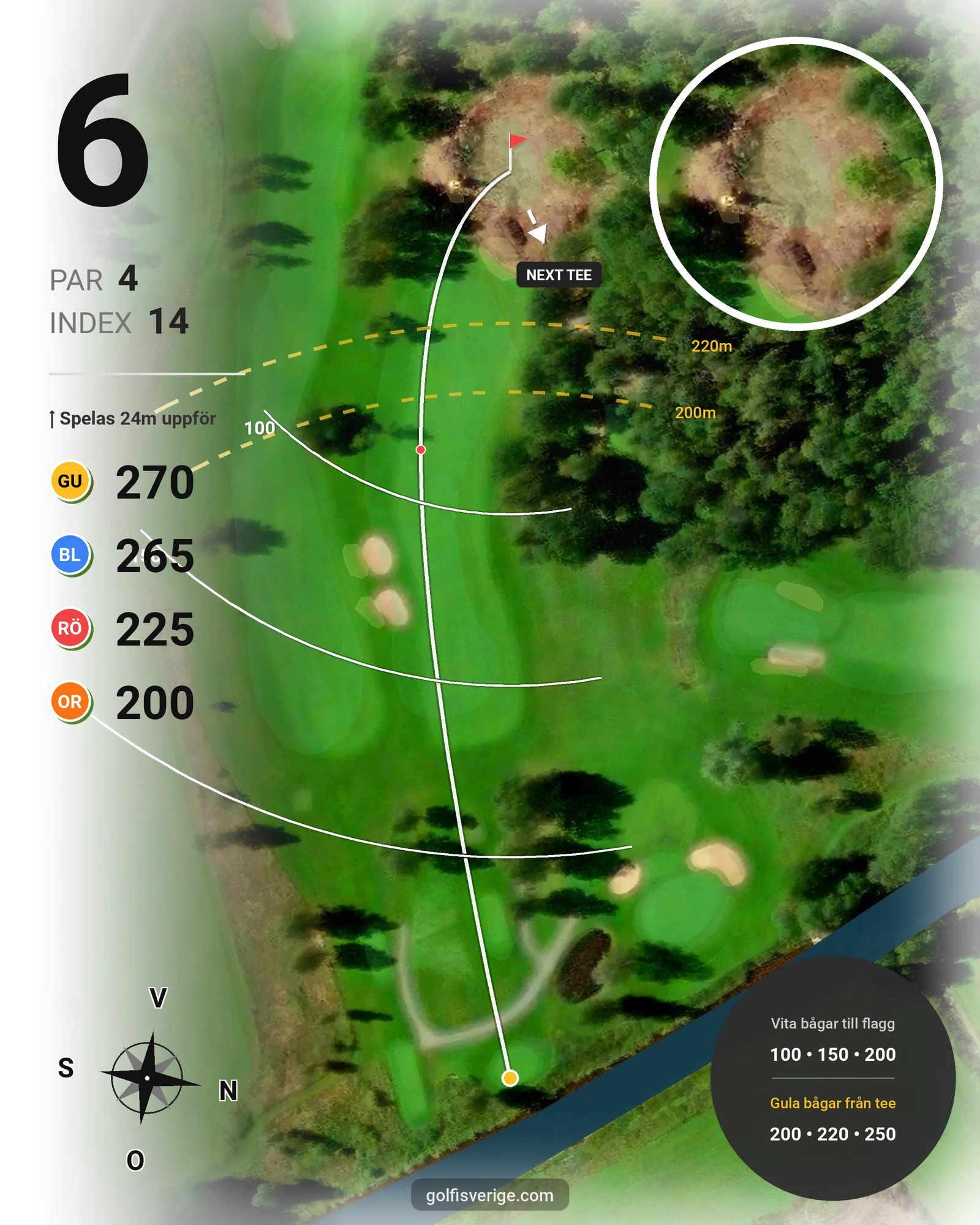 Banguide Västerås Golfklubb hål 6 karta