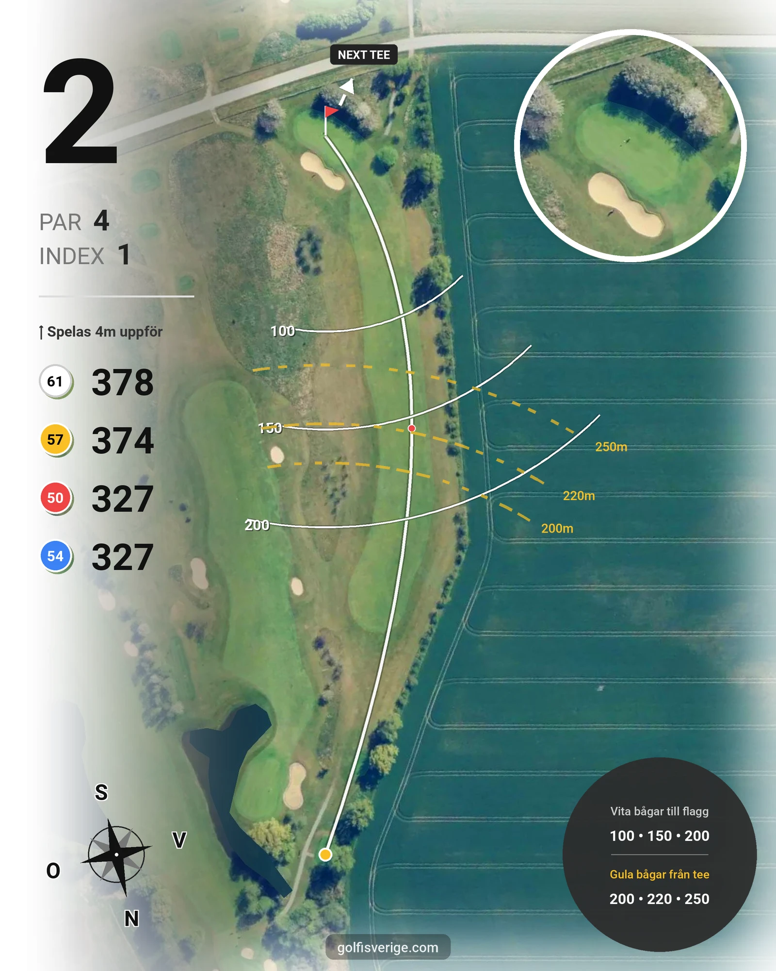 Banguide Vellinge GK på Vellinge Golfklubb - Hål 2 karta